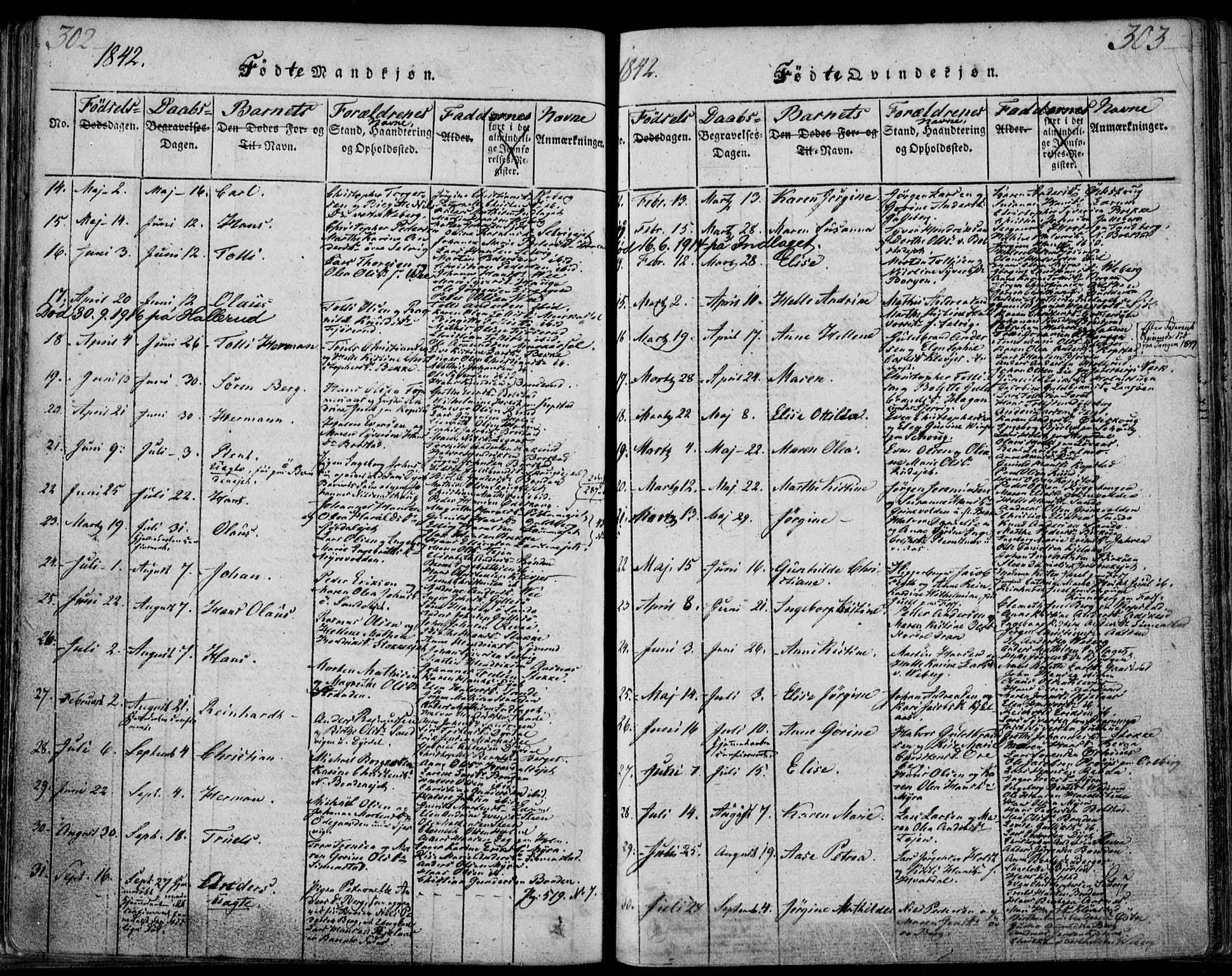 Sande Kirkebøker, SAKO/A-53/F/Fa/L0003: Parish register (official) no. 3, 1814-1847, p. 302-303
