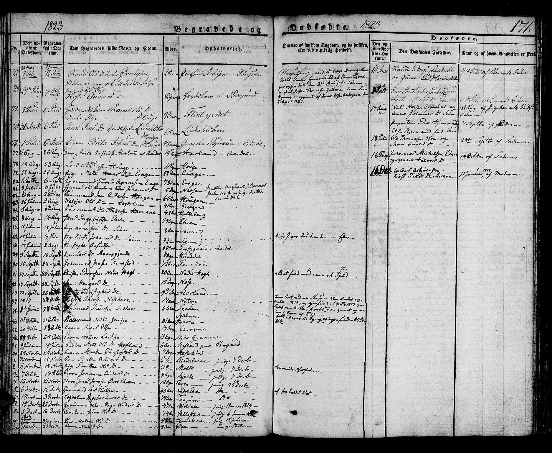 Lærdal sokneprestembete, AV/SAB-A-81201: Parish register (official) no. A 5, 1822-1834, p. 171