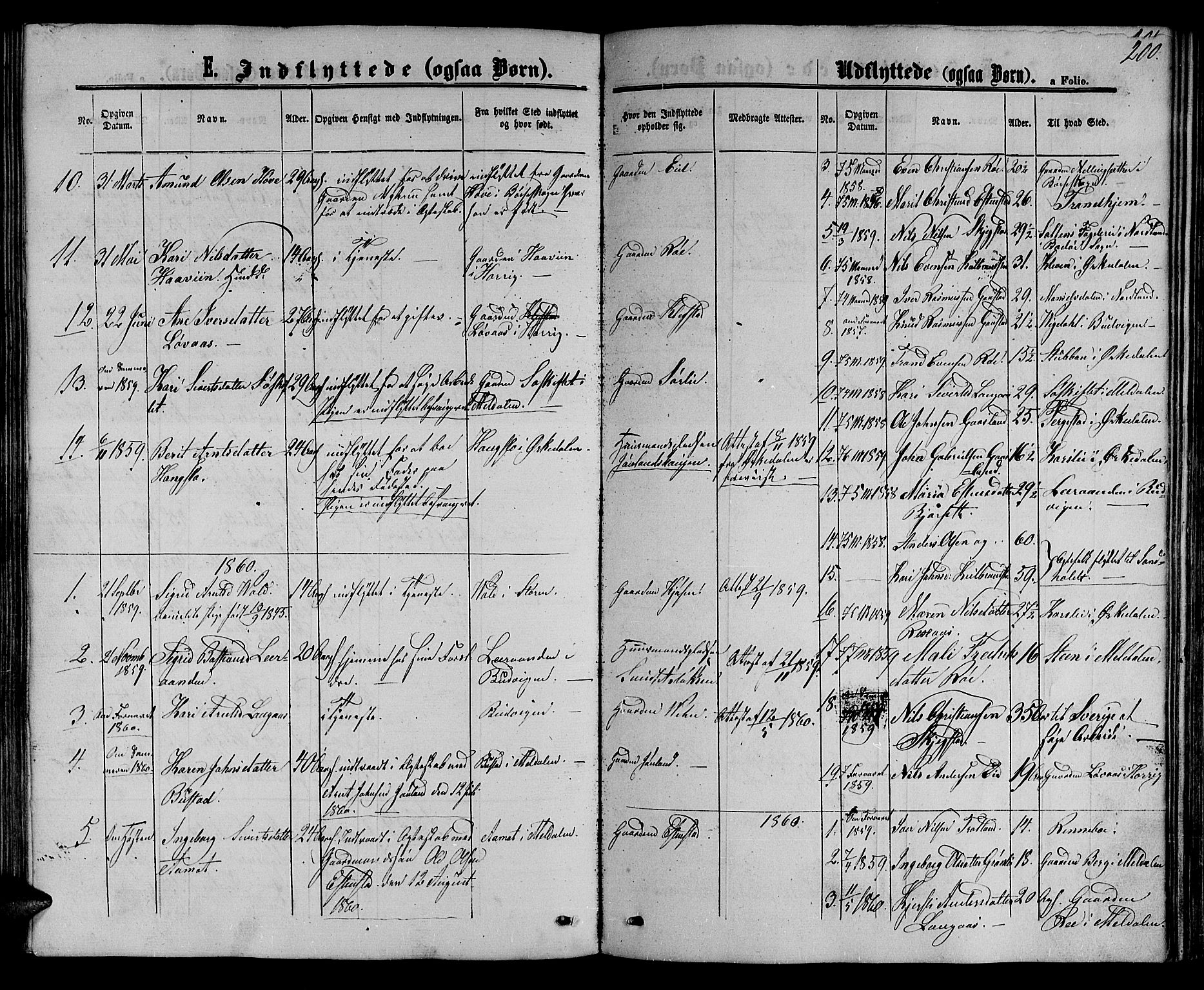 Ministerialprotokoller, klokkerbøker og fødselsregistre - Sør-Trøndelag, SAT/A-1456/694/L1131: Parish register (copy) no. 694C03, 1858-1886, p. 200