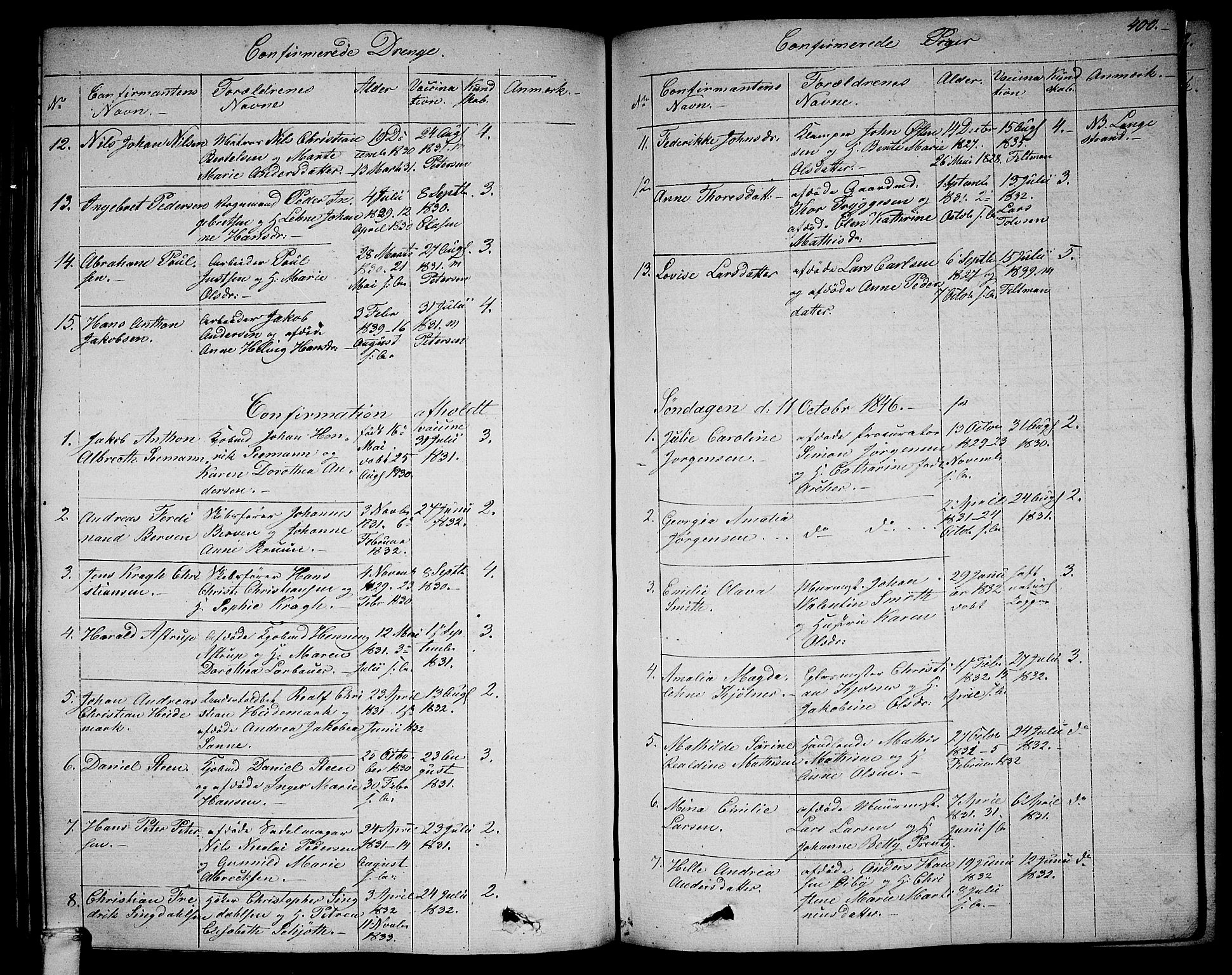 Larvik kirkebøker, SAKO/A-352/G/Ga/L0003b: Parish register (copy) no. I 3B, 1830-1870, p. 400