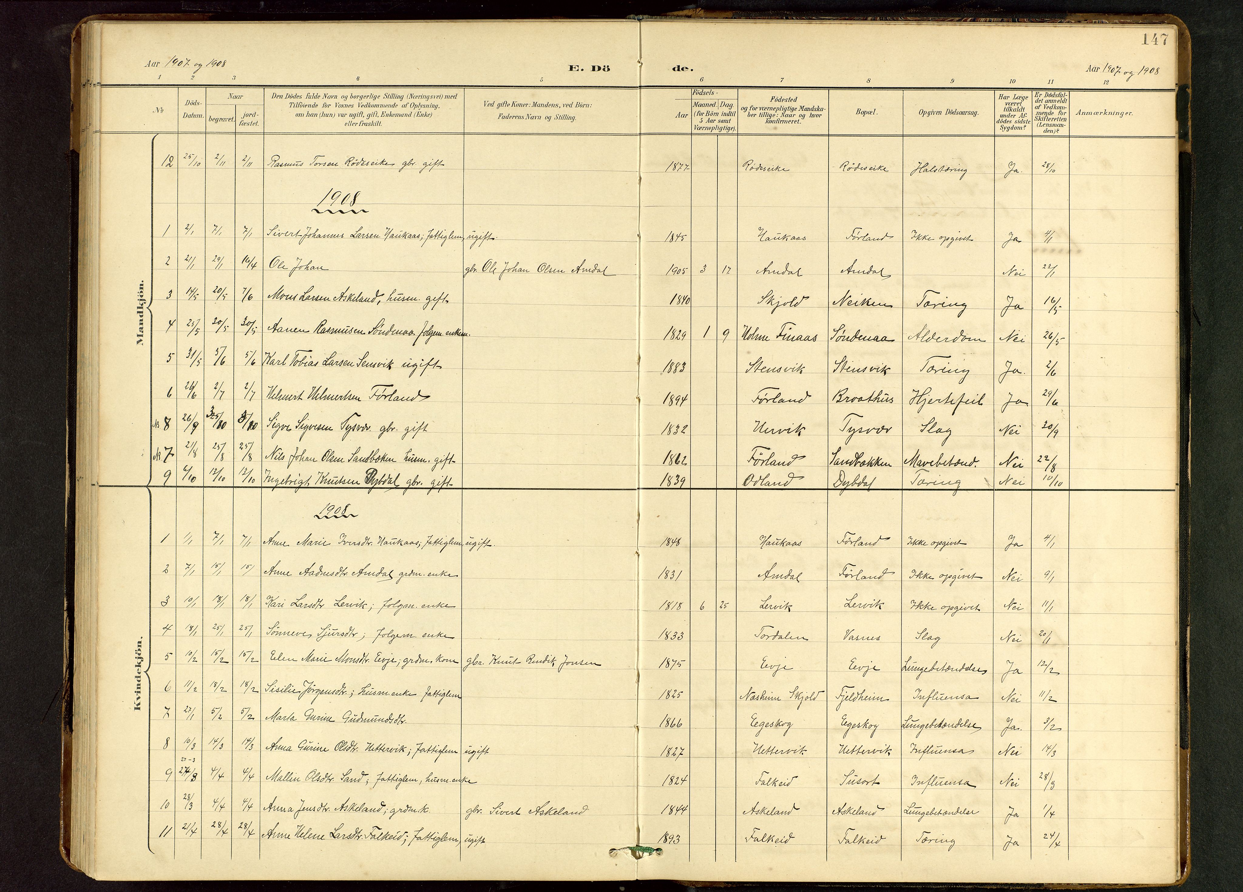 Tysvær sokneprestkontor, SAST/A -101864/H/Ha/Hab/L0010: Parish register (copy) no. B 10, 1897-1912, p. 147