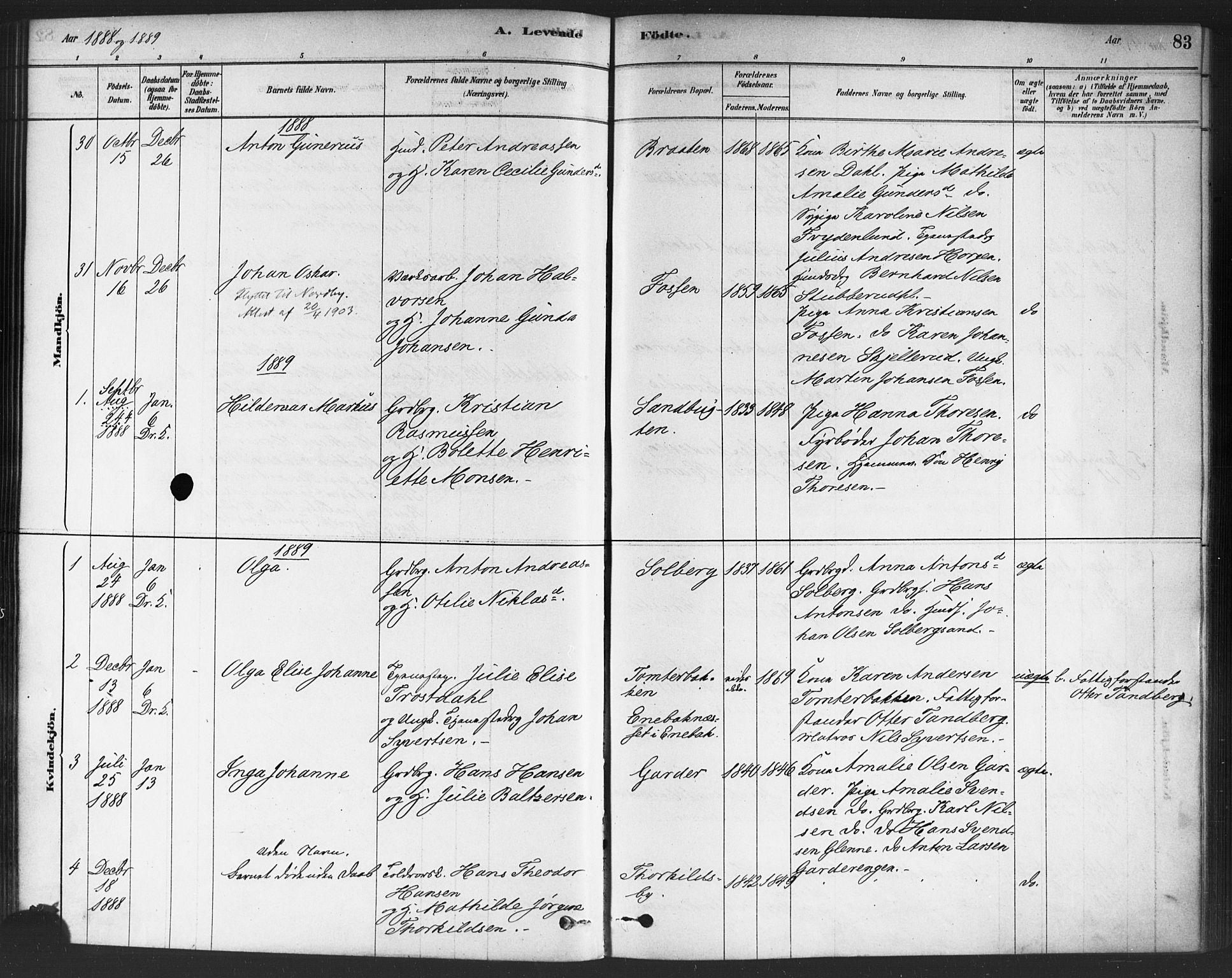 Drøbak prestekontor Kirkebøker, SAO/A-10142a/F/Fc/L0002: Parish register (official) no. III 2, 1878-1891, p. 83