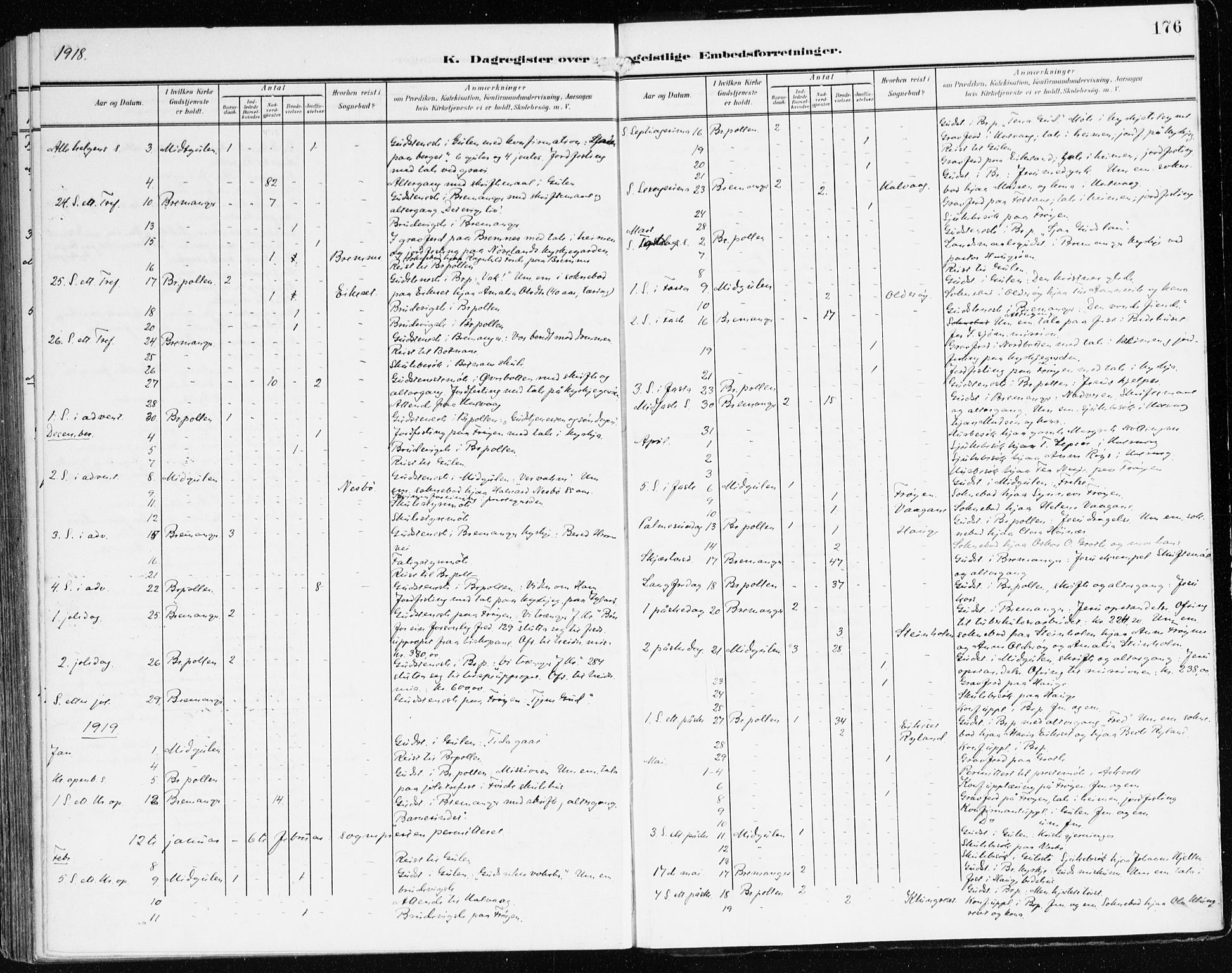 Bremanger sokneprestembete, SAB/A-82201/H/Haa/Haab/L0003: Parish register (official) no. B 3, 1908-1925, p. 176