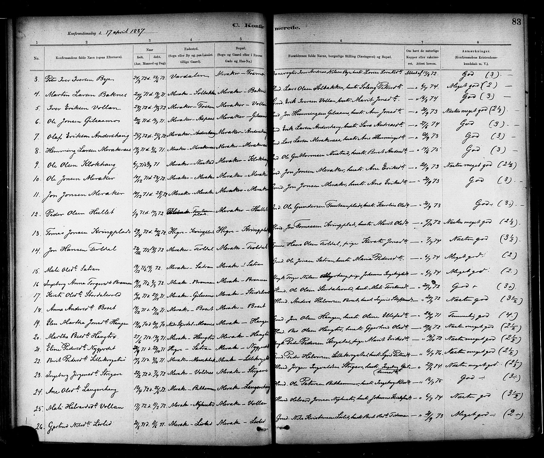 Ministerialprotokoller, klokkerbøker og fødselsregistre - Nord-Trøndelag, AV/SAT-A-1458/706/L0047: Parish register (official) no. 706A03, 1878-1892, p. 83