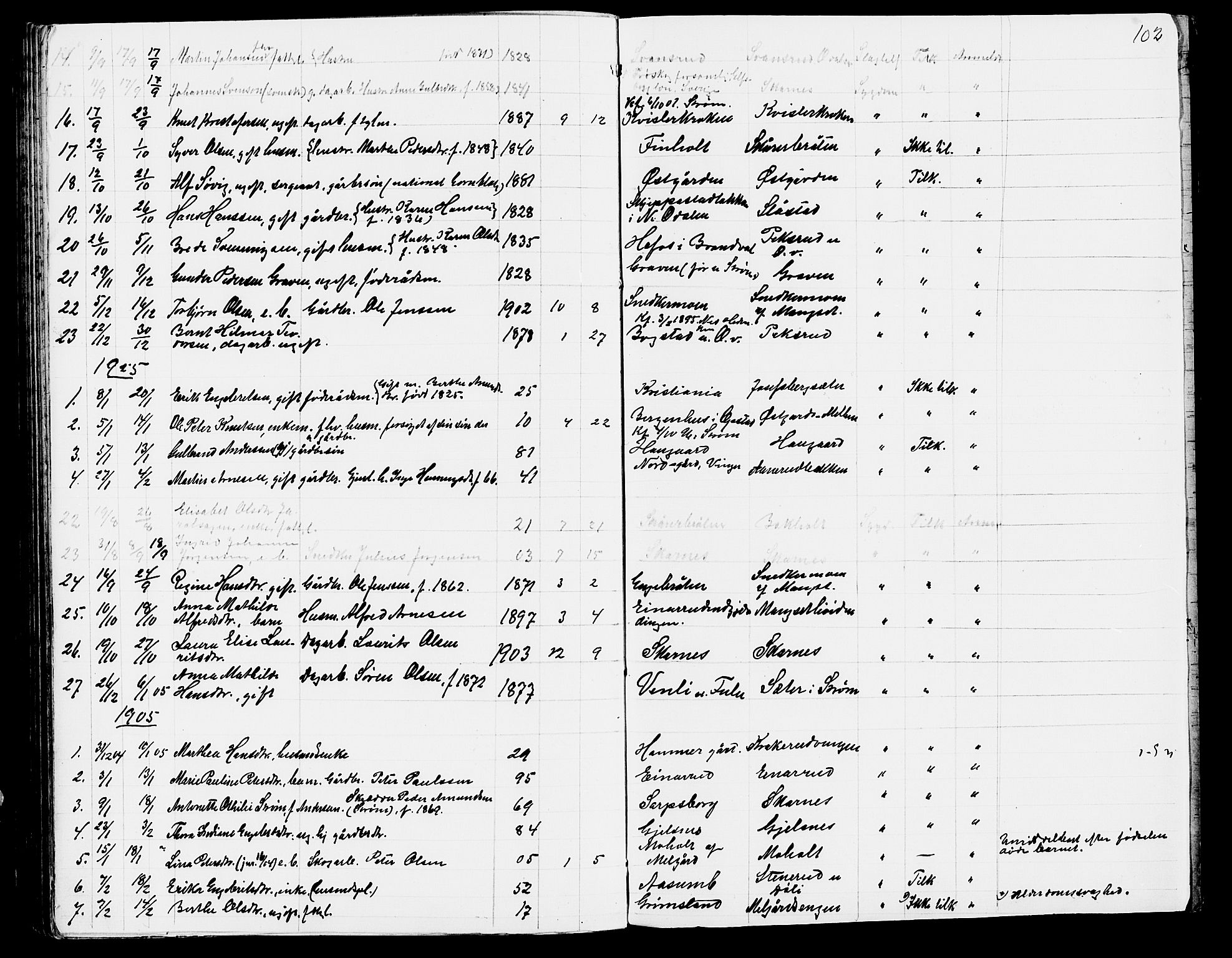 Sør-Odal prestekontor, AV/SAH-PREST-030/H/Ha/Hab/L0002: Parish register (copy) no. 2, 1895-1905, p. 102