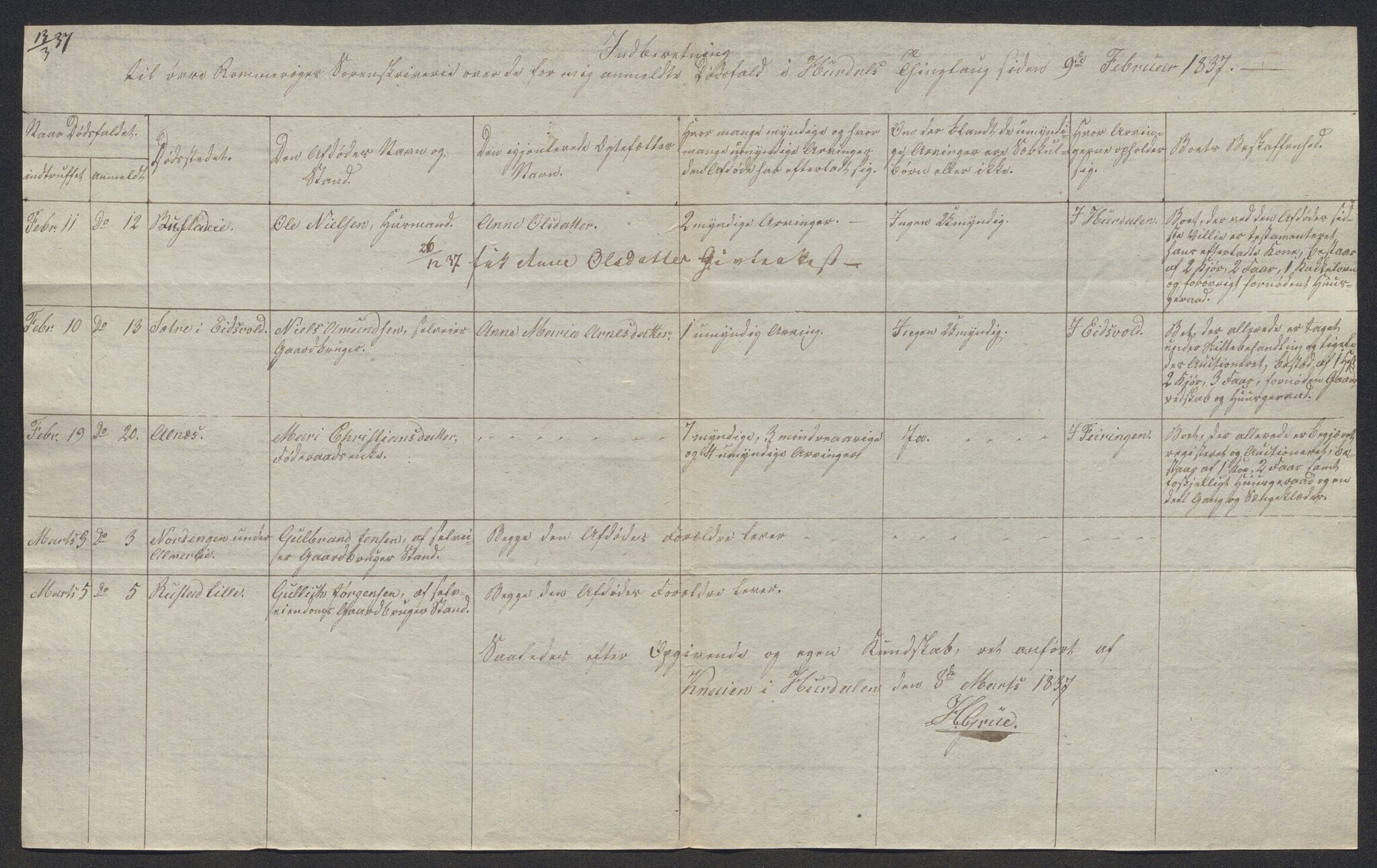 Eidsvoll tingrett, AV/SAO-A-10371/H/Ha/Hab/L0002: Dødsfallslister, 1832-1850, p. 164