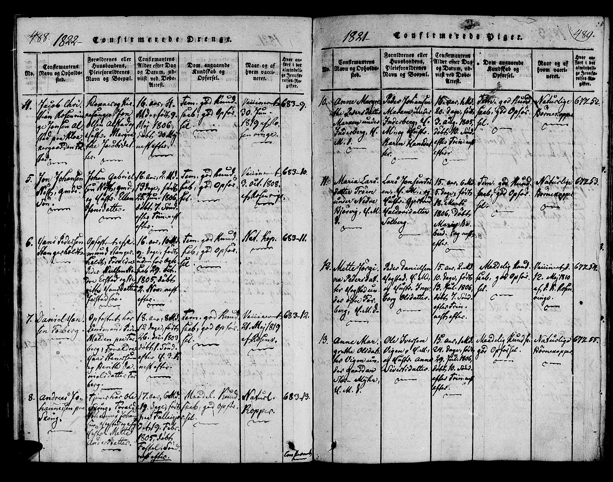 Ministerialprotokoller, klokkerbøker og fødselsregistre - Nord-Trøndelag, AV/SAT-A-1458/722/L0217: Parish register (official) no. 722A04, 1817-1842, p. 488-489