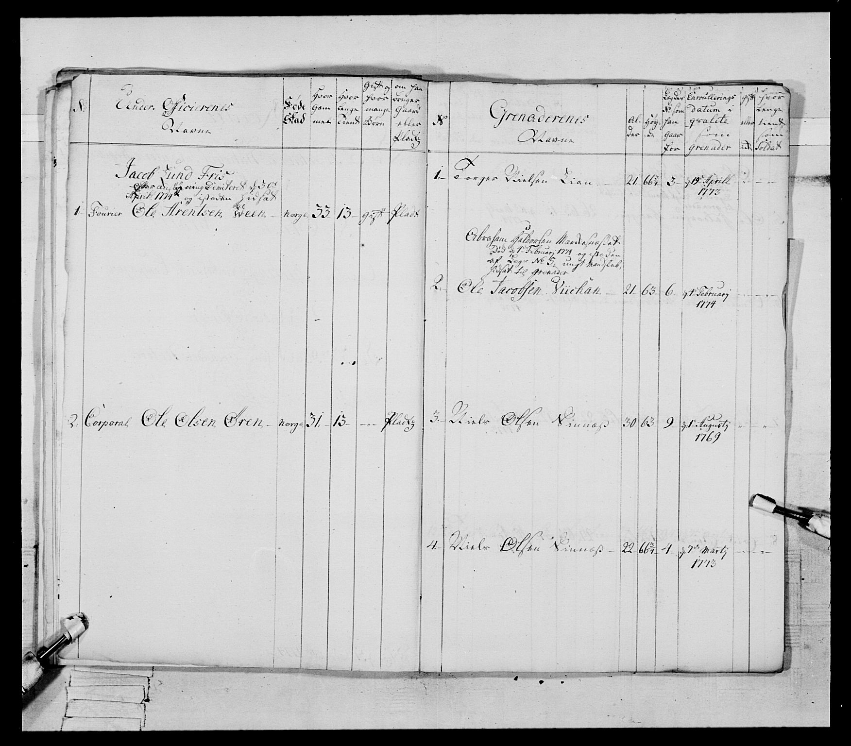 Generalitets- og kommissariatskollegiet, Det kongelige norske kommissariatskollegium, AV/RA-EA-5420/E/Eh/L0085: 3. Trondheimske nasjonale infanteriregiment, 1773-1775, p. 360