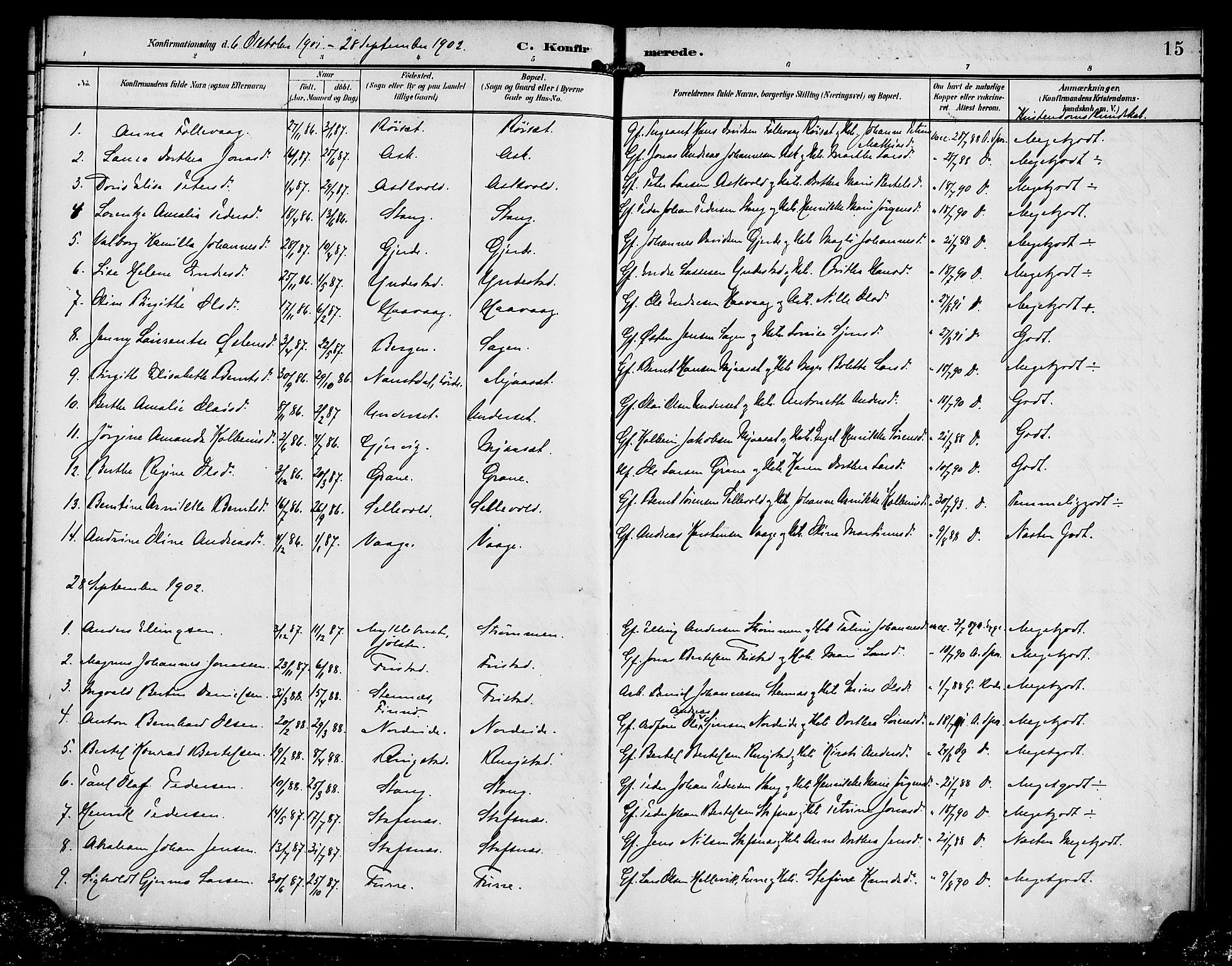 Askvoll sokneprestembete, SAB/A-79501/H/Haa/Haab/L0001: Parish register (official) no. B 1, 1896-1920, p. 15