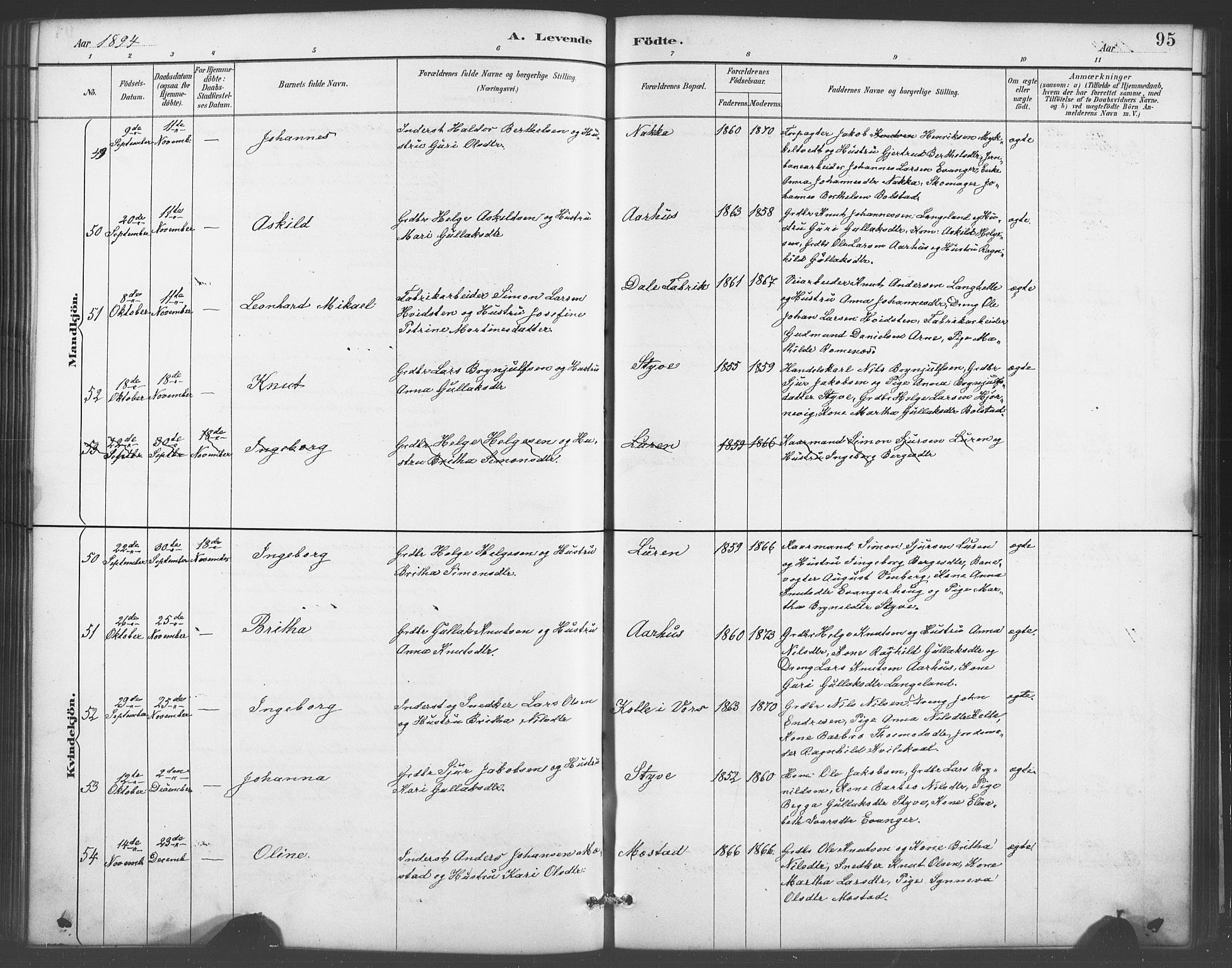 Evanger sokneprestembete, AV/SAB-A-99924: Parish register (copy) no. A 4, 1887-1897, p. 95