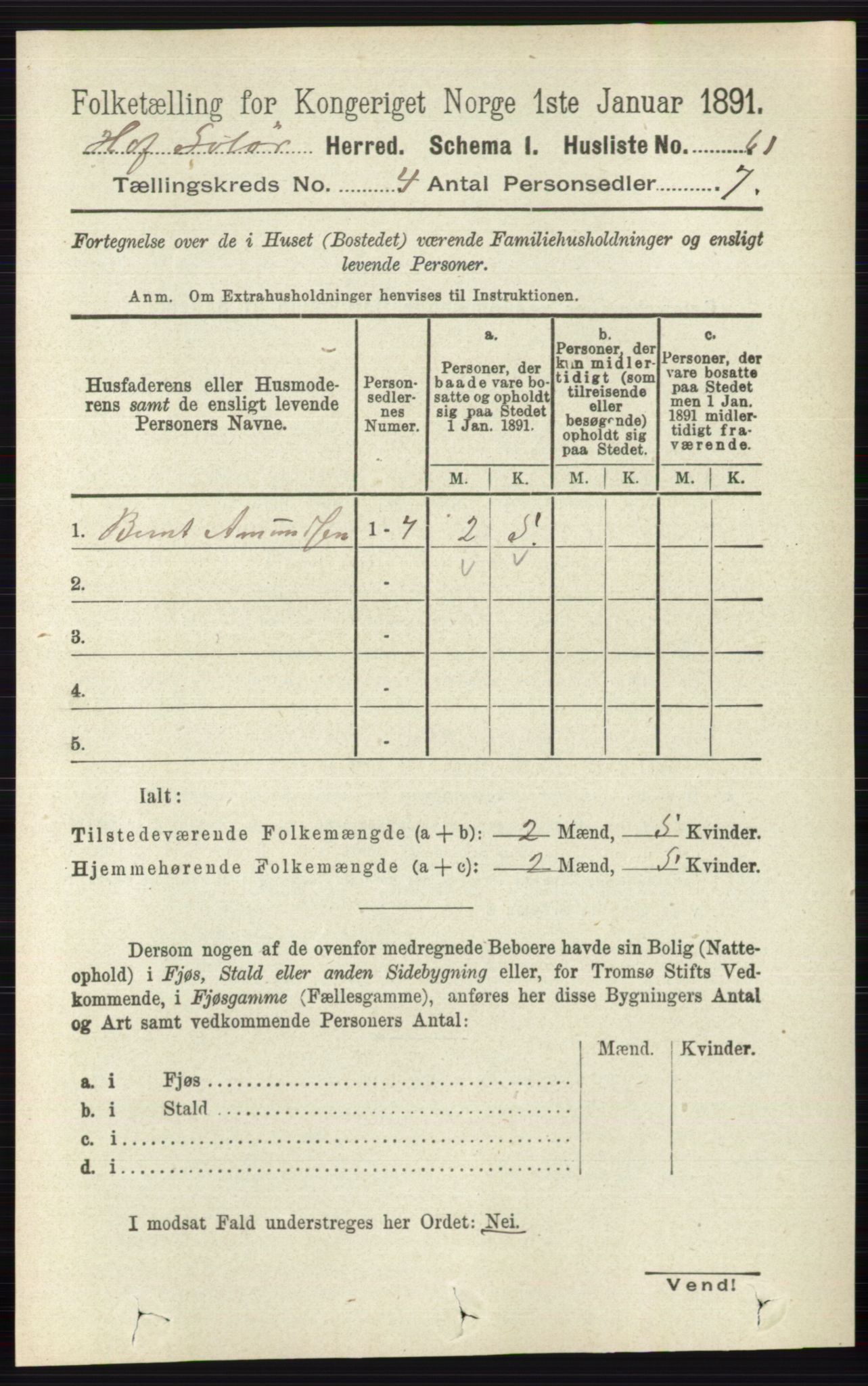RA, 1891 census for 0424 Hof, 1891, p. 1432