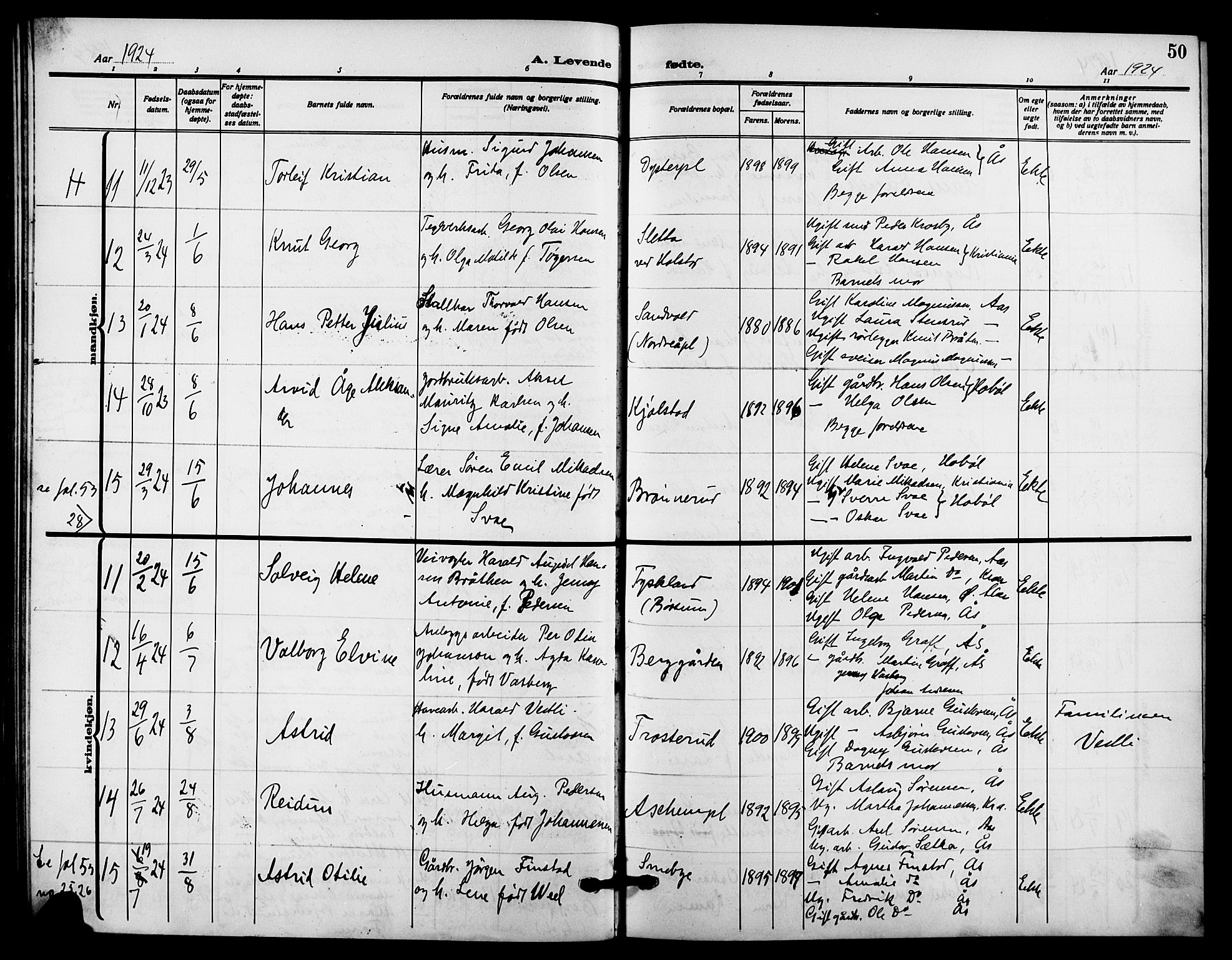 Ås prestekontor Kirkebøker, AV/SAO-A-10894/G/Ga/L0005: Parish register (copy) no. I 5, 1916-1924, p. 50