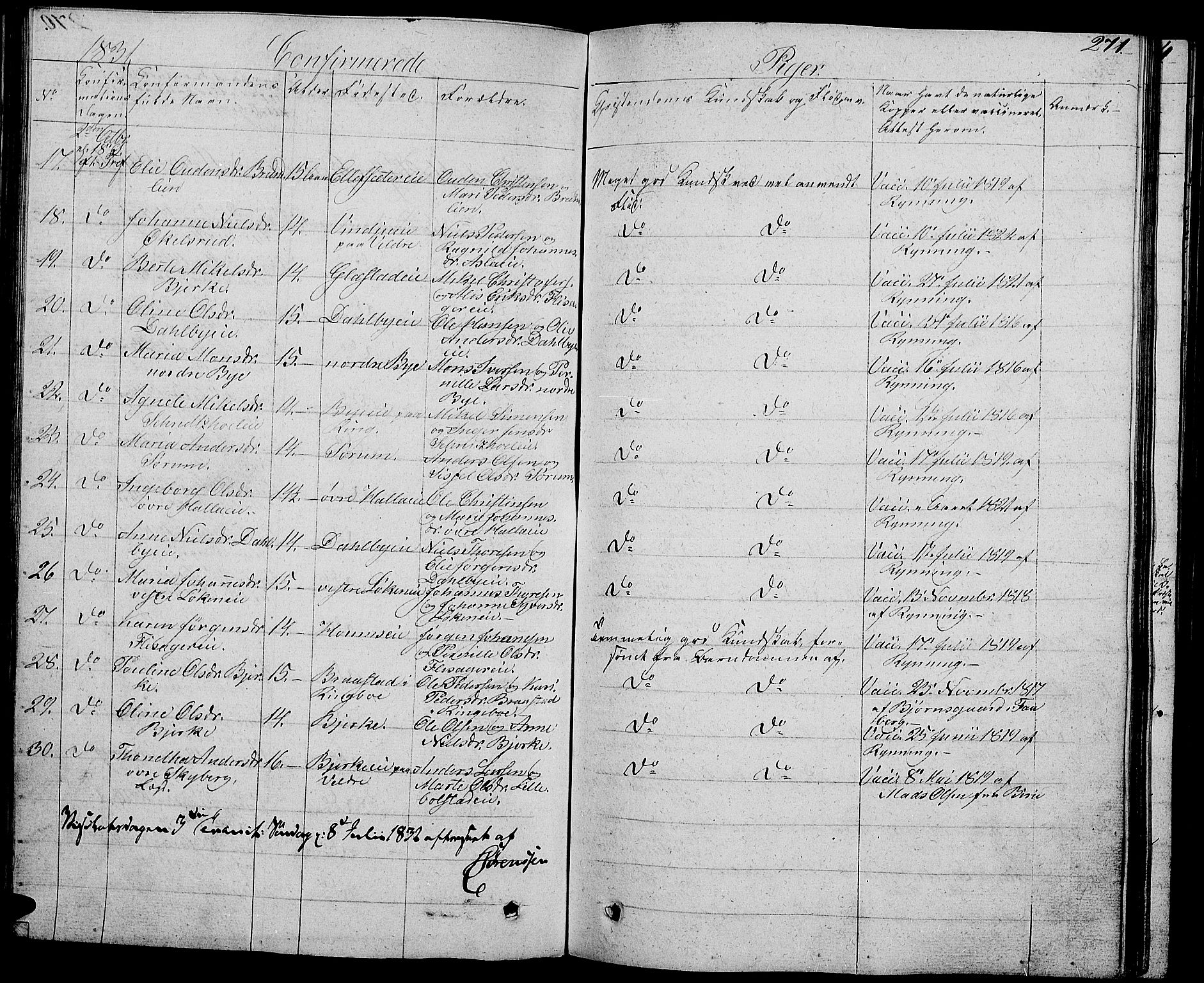 Ringsaker prestekontor, AV/SAH-PREST-014/L/La/L0004: Parish register (copy) no. 4, 1827-1838, p. 271