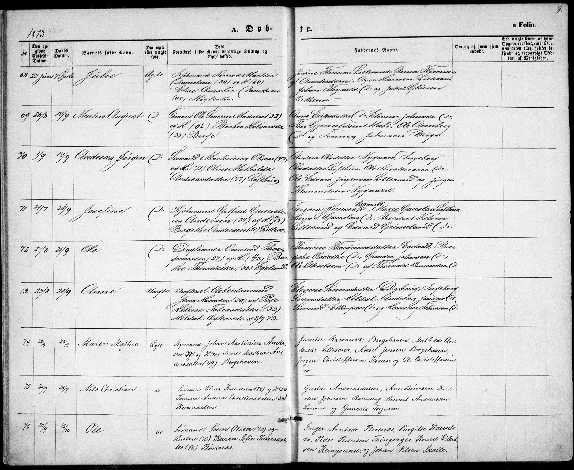 Vestre Moland sokneprestkontor, AV/SAK-1111-0046/F/Fb/Fbb/L0005: Parish register (copy) no. B 5, 1872-1883, p. 9