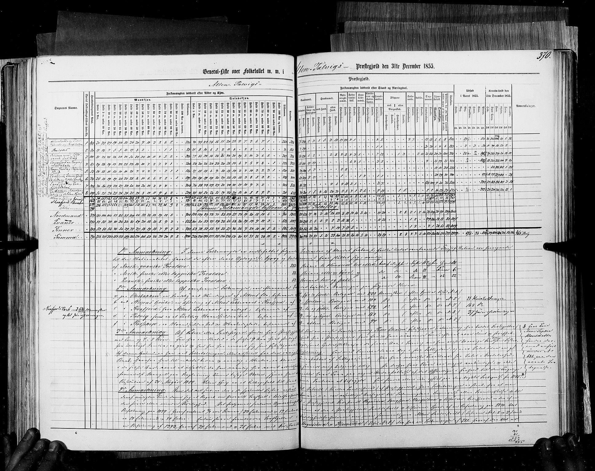 RA, Census 1855, vol. 6B: Nordland amt og Finnmarken amt, 1855, p. 370