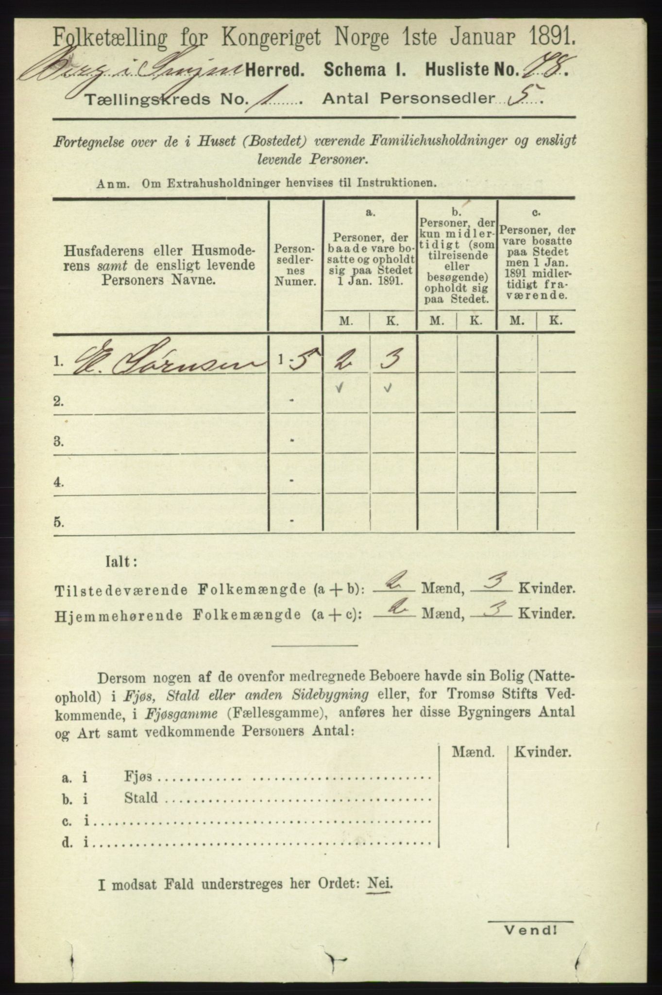 RA, 1891 census for 1929 Berg, 1891, p. 91