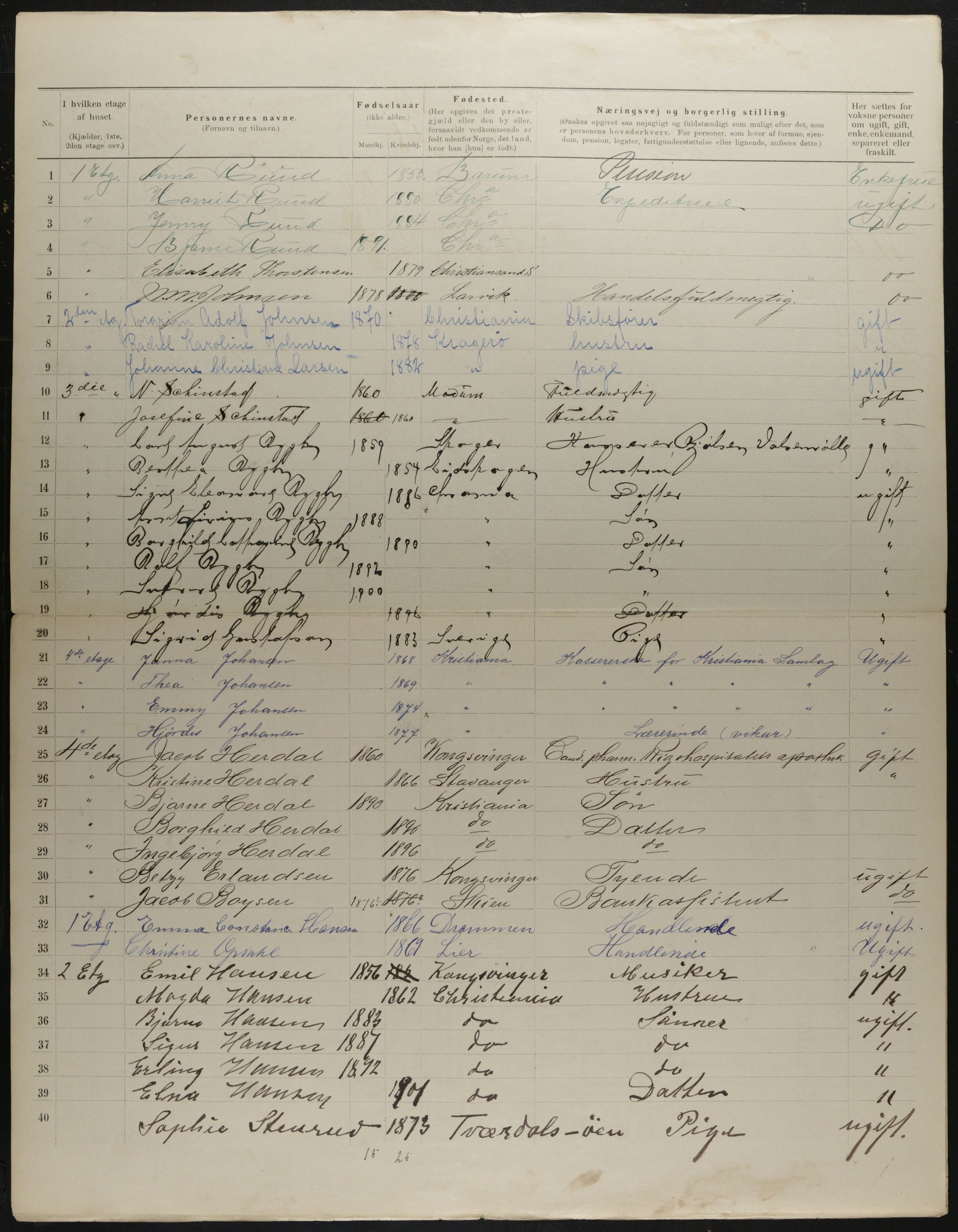 OBA, Municipal Census 1901 for Kristiania, 1901, p. 4549