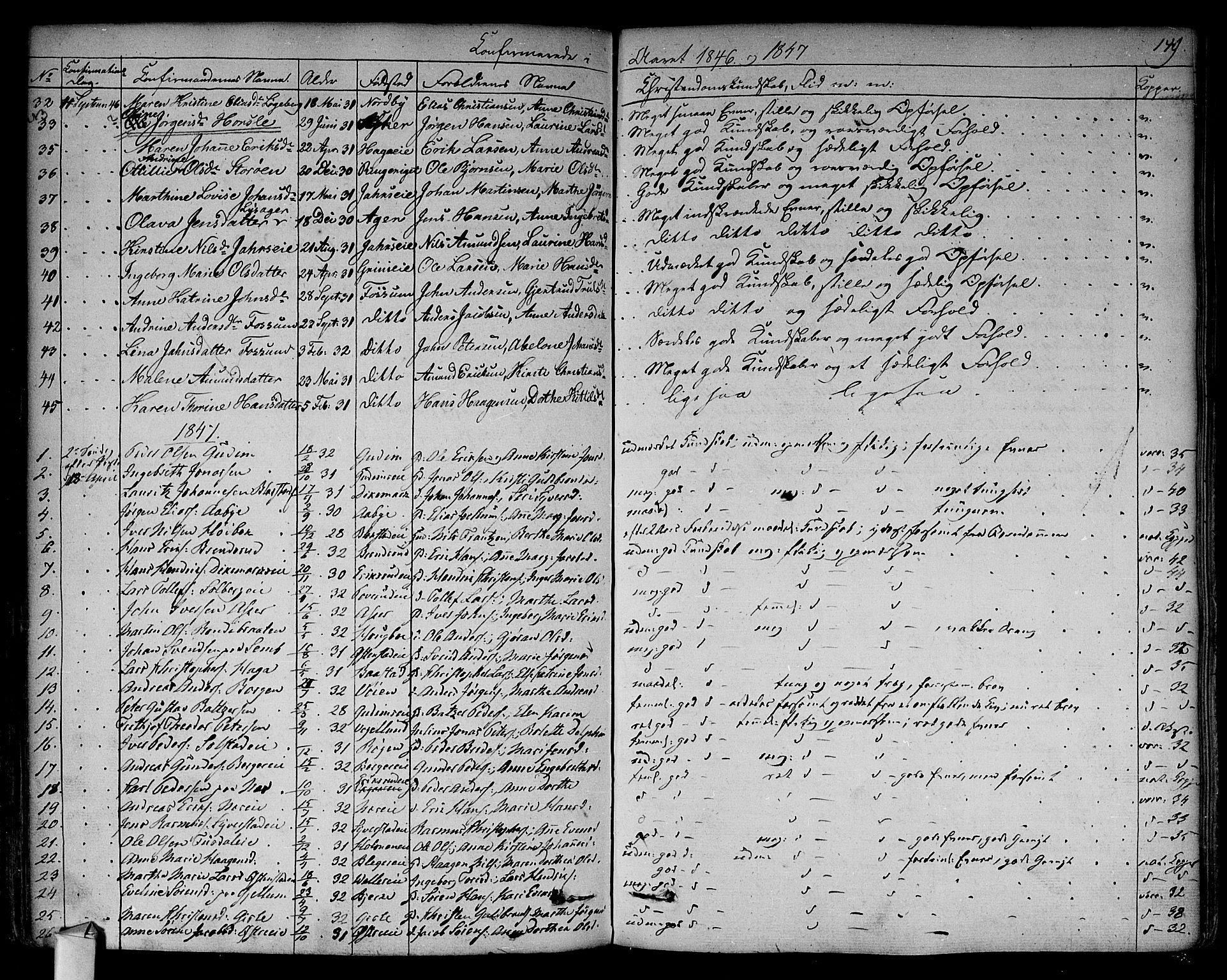 Asker prestekontor Kirkebøker, SAO/A-10256a/F/Fa/L0009: Parish register (official) no. I 9, 1825-1878, p. 149