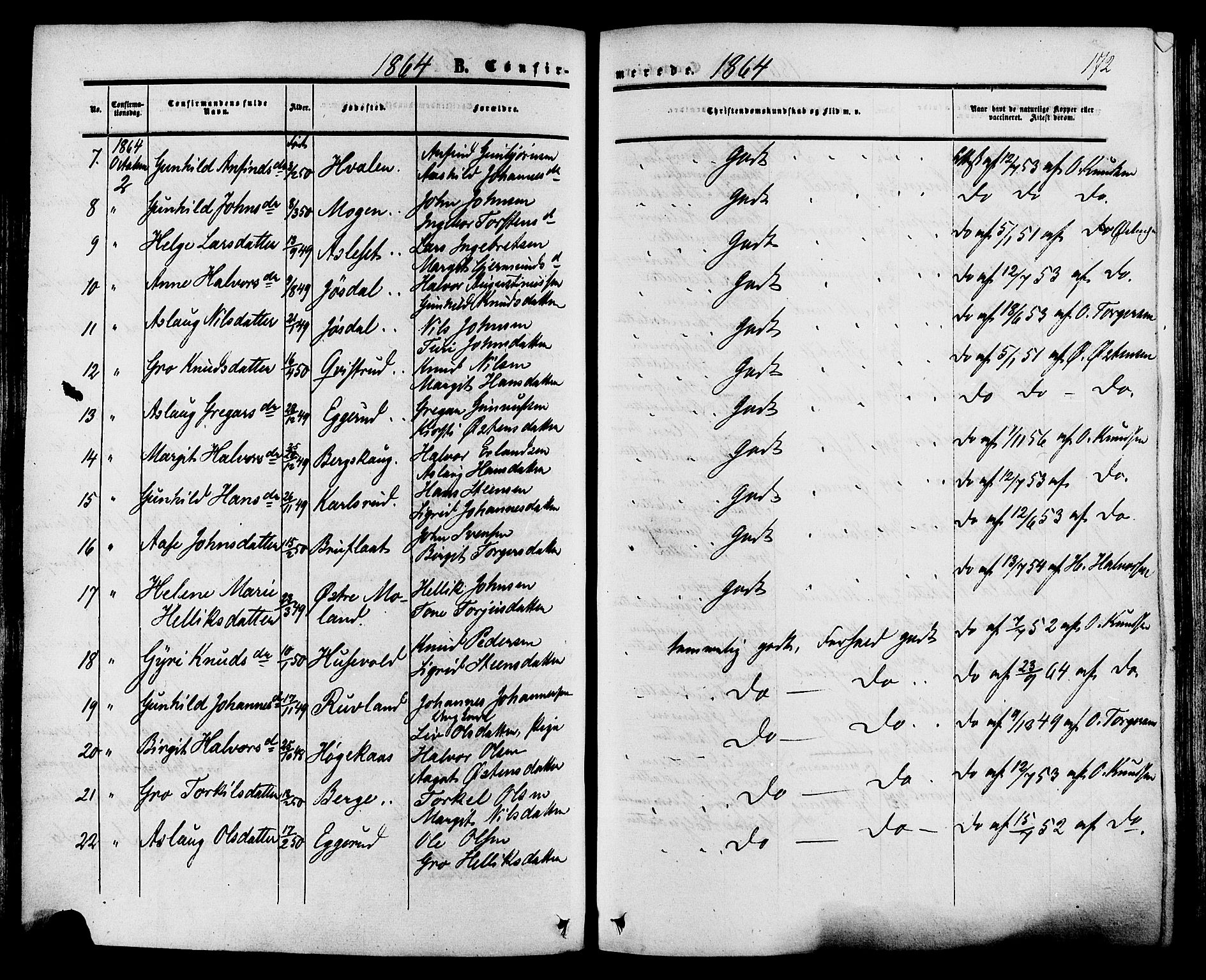 Tinn kirkebøker, AV/SAKO-A-308/F/Fa/L0006: Parish register (official) no. I 6, 1857-1878, p. 172