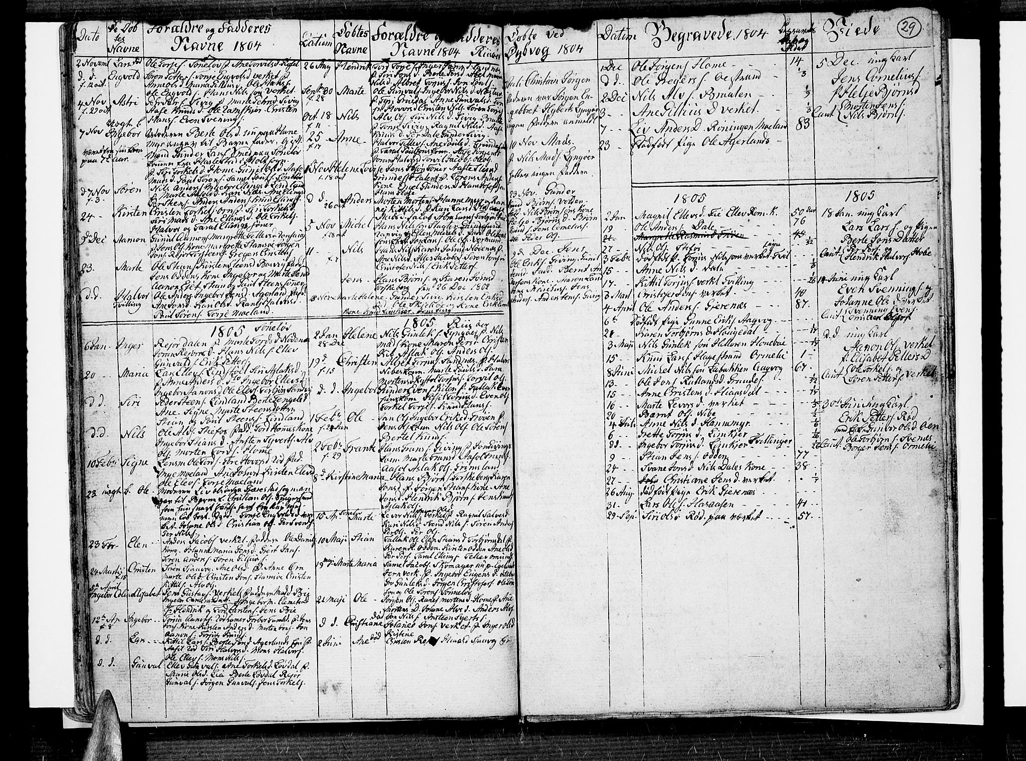 Risør sokneprestkontor, SAK/1111-0035/F/Fa/L0001: Parish register (official) no. A 1, 1746-1815, p. 29