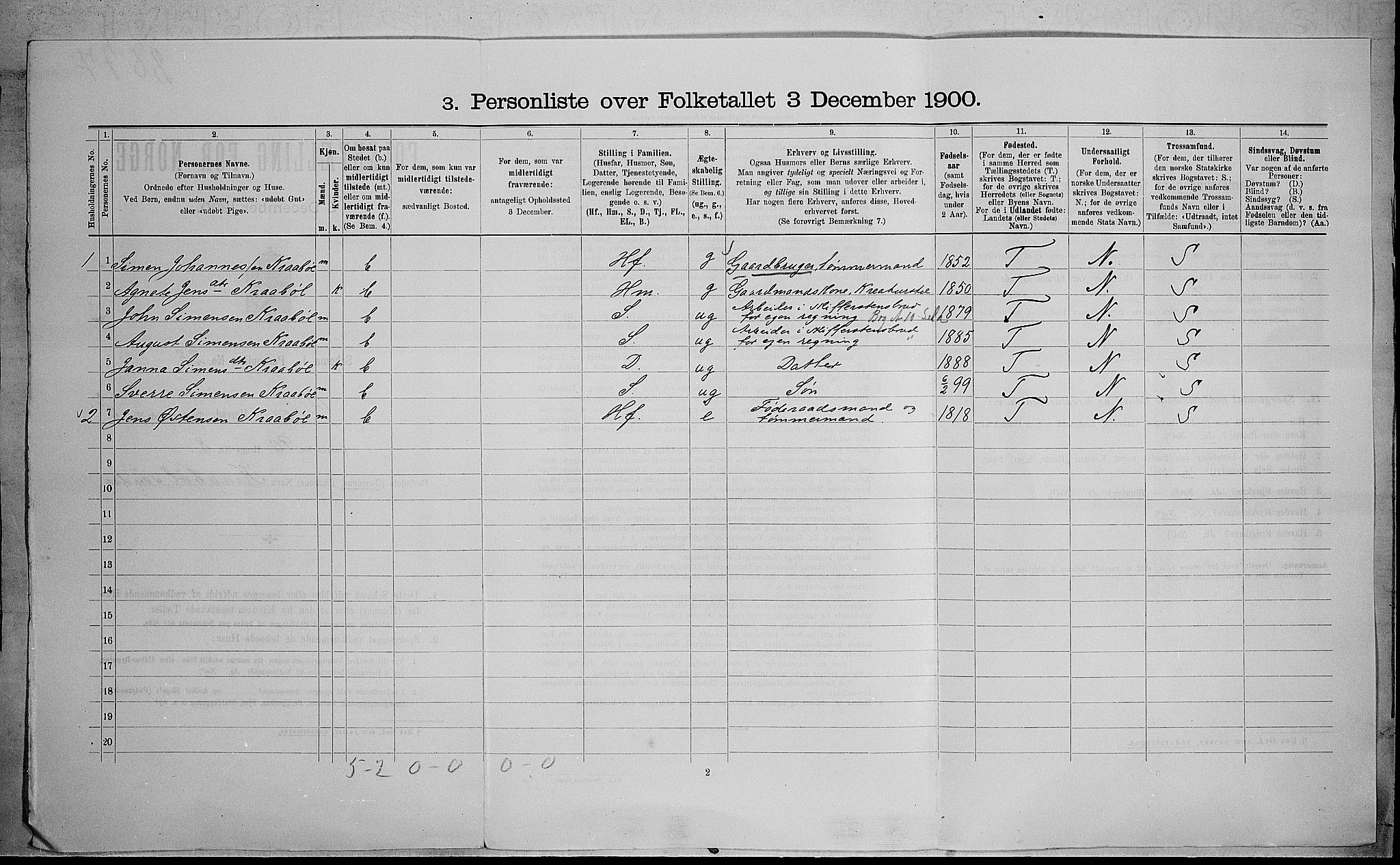 SAH, 1900 census for Øyer, 1900, p. 687