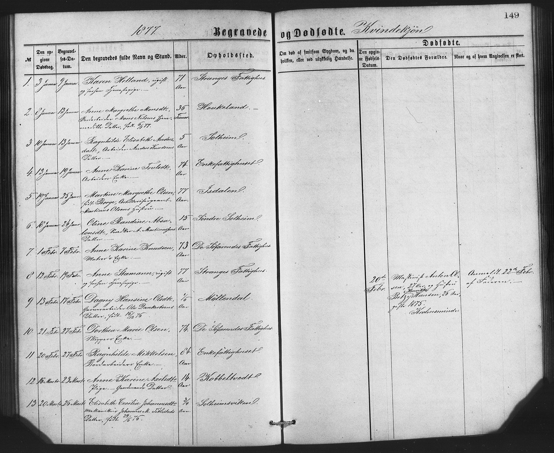 St. Jørgens hospital og Årstad sokneprestembete, AV/SAB-A-99934: Parish register (copy) no. A 8, 1872-1886, p. 149