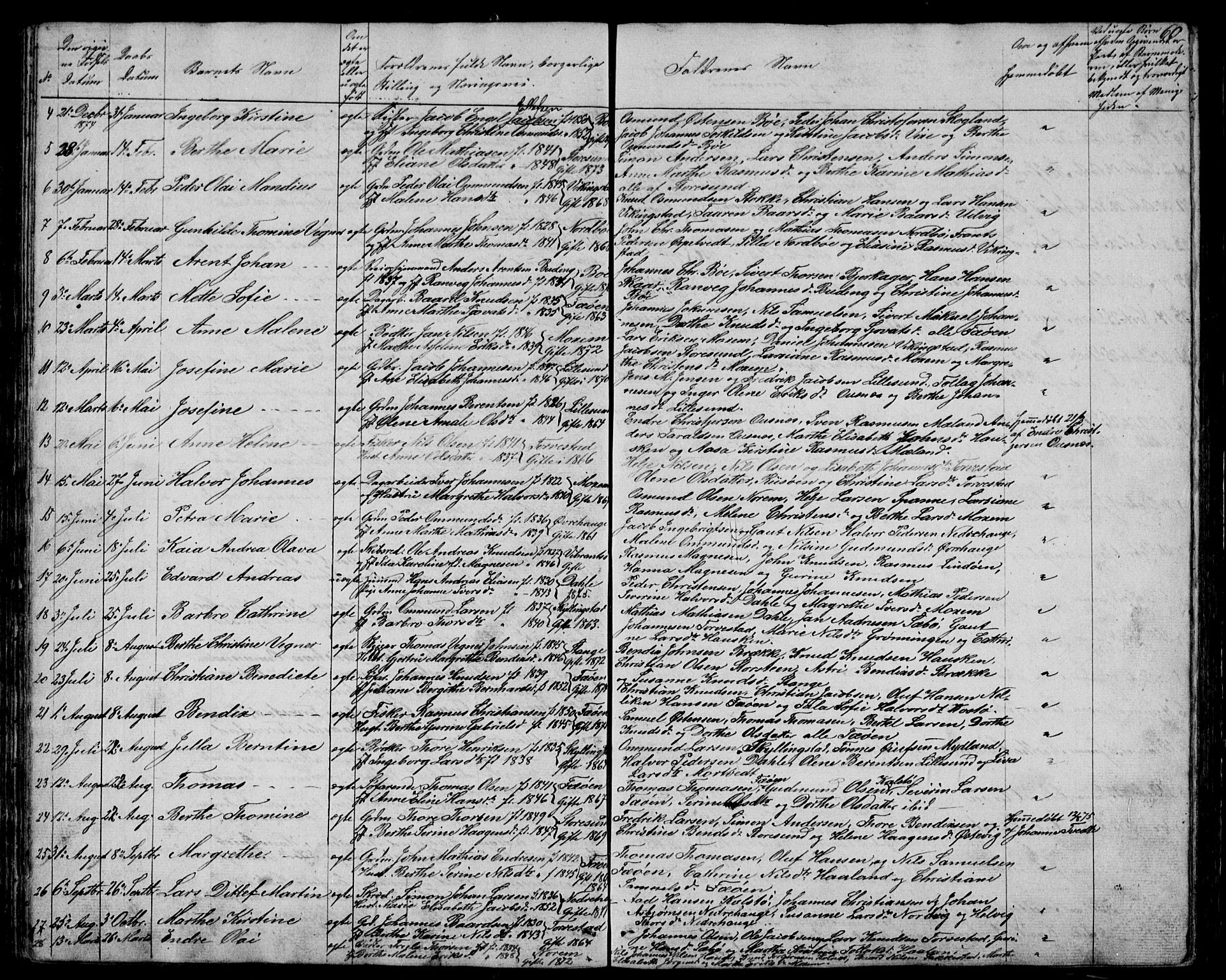 Torvastad sokneprestkontor, SAST/A -101857/H/Ha/Hab/L0003: Parish register (copy) no. B 3, 1850-1900, p. 60