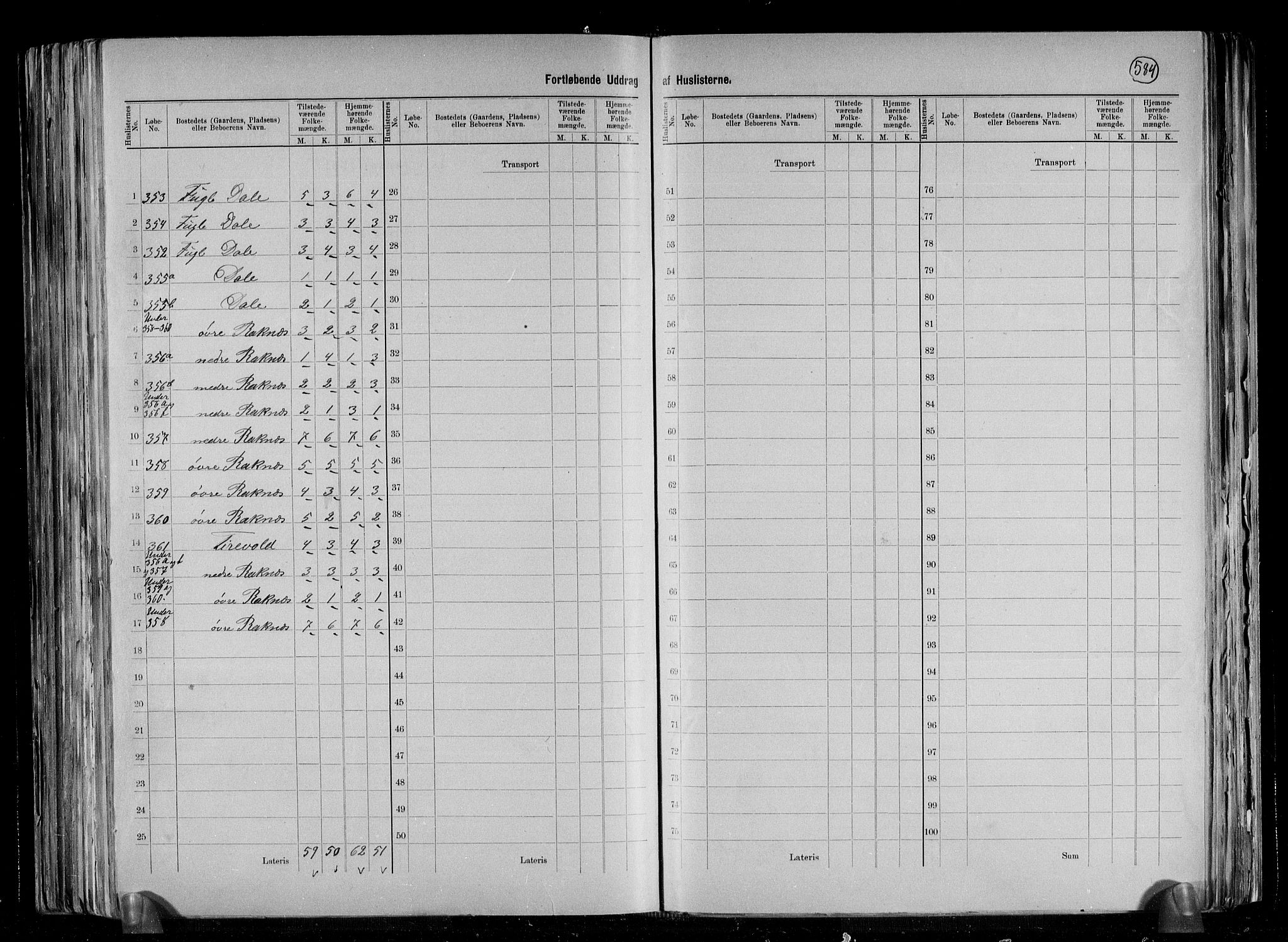 RA, 1891 census for 1254 Hamre, 1891, p. 18