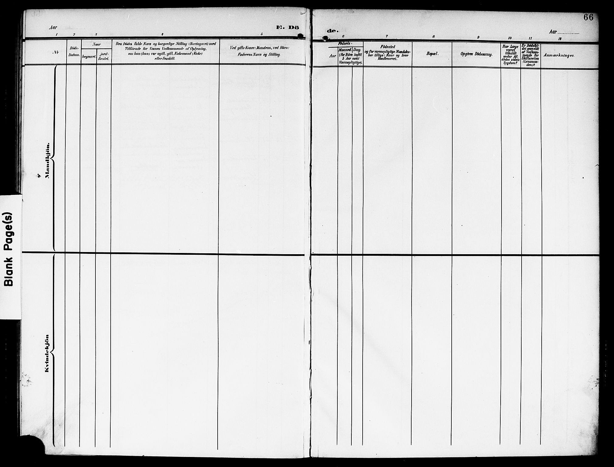 Fet prestekontor Kirkebøker, AV/SAO-A-10370a/G/Gb/L0005: Parish register (copy) no. II 5, 1904-1913, p. 66