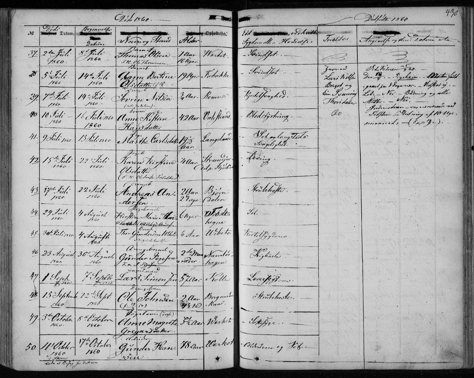 Holla kirkebøker, AV/SAKO-A-272/F/Fa/L0005: Parish register (official) no. 5, 1849-1860, p. 430