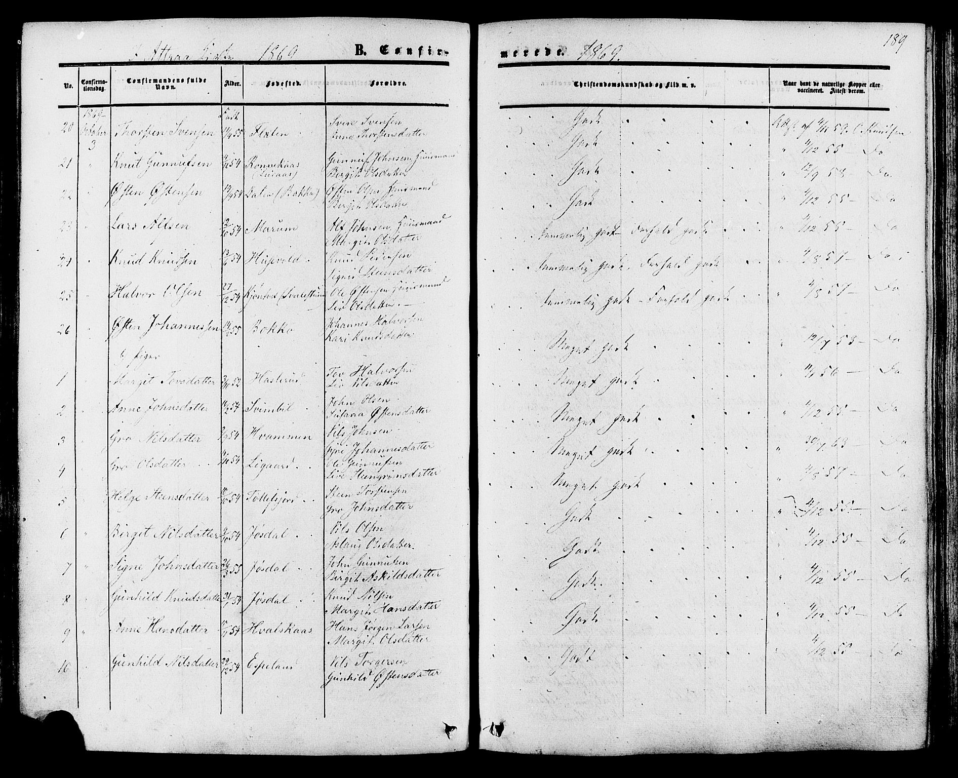 Tinn kirkebøker, SAKO/A-308/F/Fa/L0006: Parish register (official) no. I 6, 1857-1878, p. 189