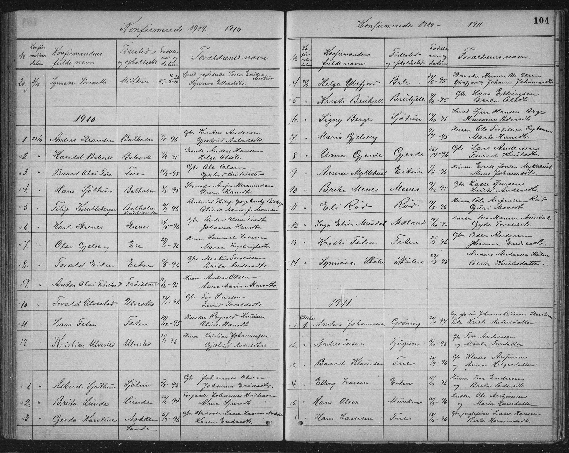 Balestrand sokneprestembete, SAB/A-79601/H/Hab/Haba/L0002: Parish register (copy) no. A 2, 1880-1919, p. 104