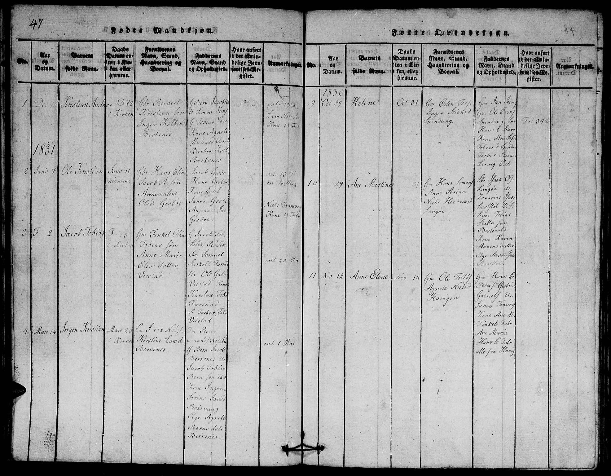 Herad sokneprestkontor, SAK/1111-0018/F/Fb/Fbb/L0001: Parish register (copy) no. B 1, 1815-1852, p. 47
