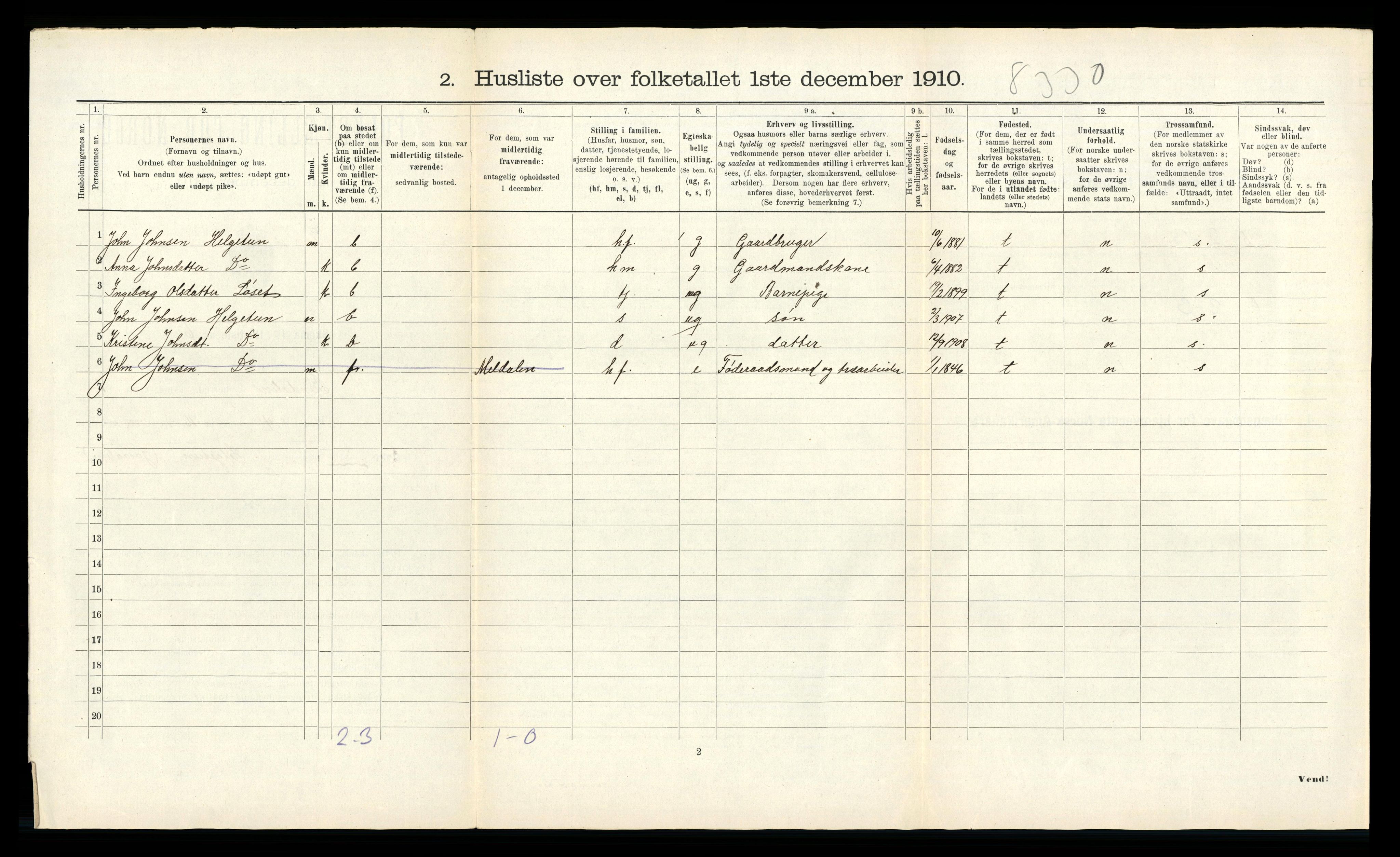 RA, 1910 census for Rindal, 1910, p. 46