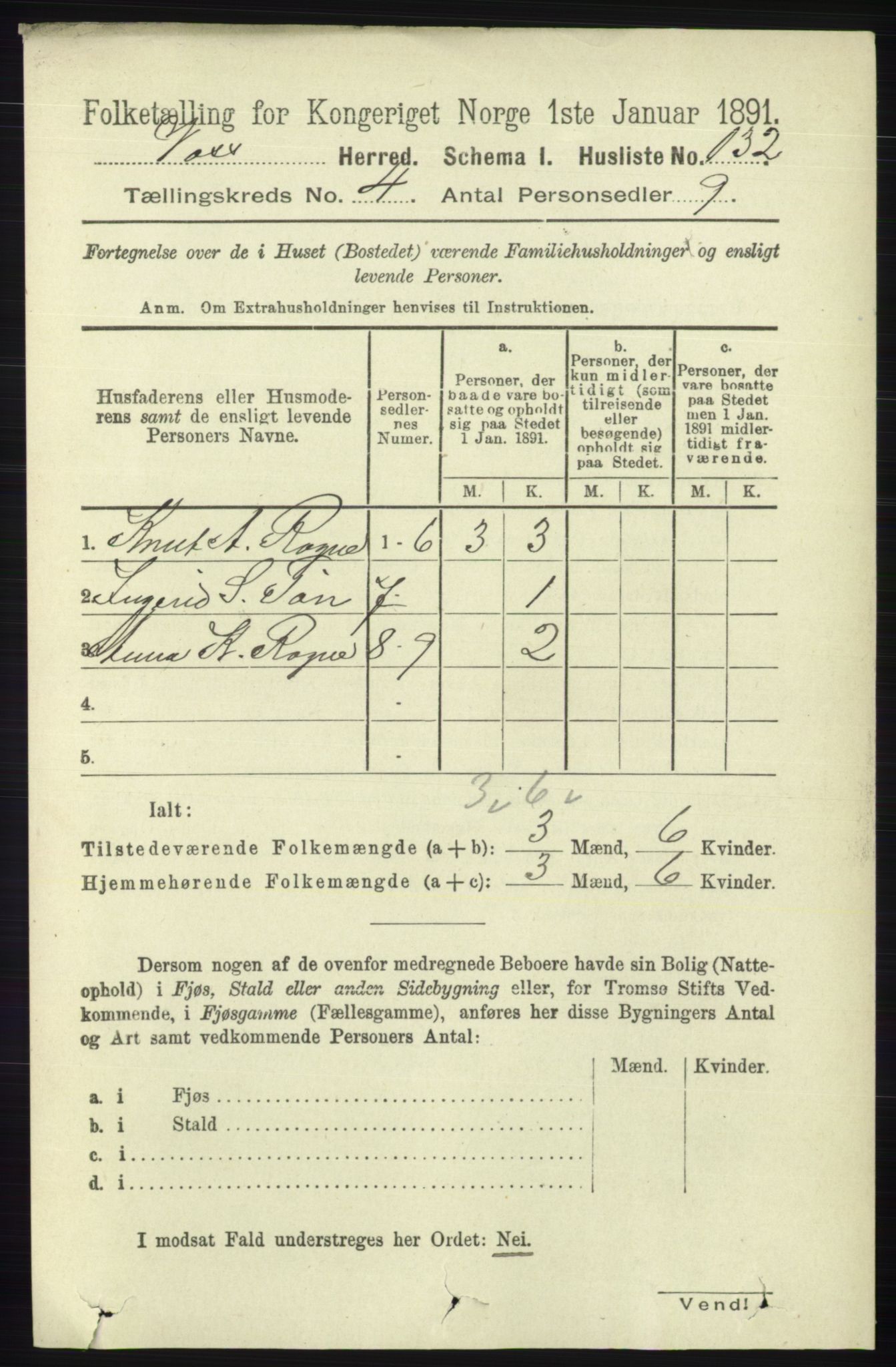 RA, 1891 census for 1235 Voss, 1891, p. 1565