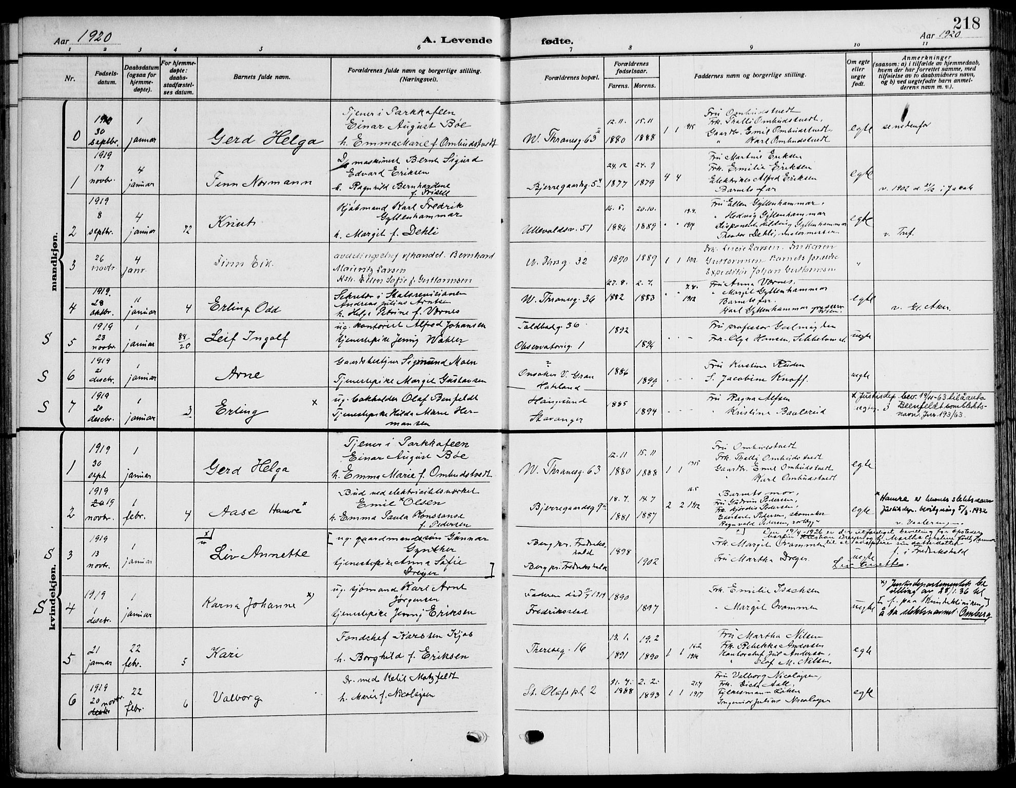 Gamle Aker prestekontor Kirkebøker, SAO/A-10617a/F/L0014: Parish register (official) no. 14, 1909-1924, p. 218