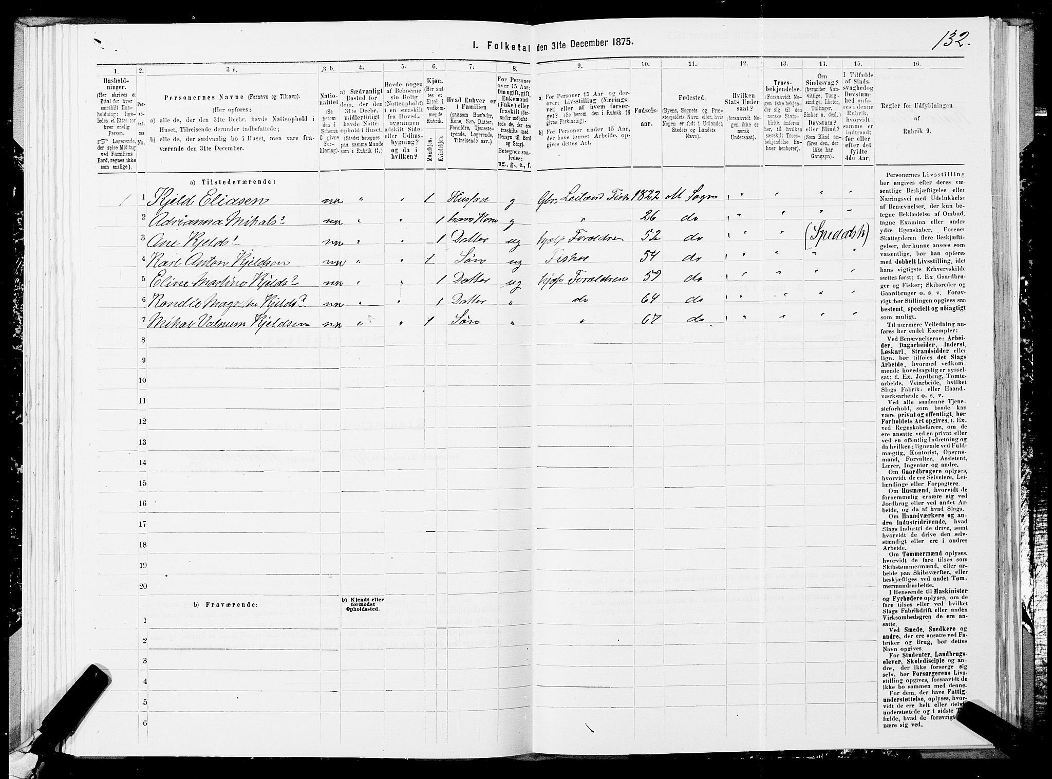 SATØ, 1875 census for 1933P Balsfjord, 1875, p. 4132