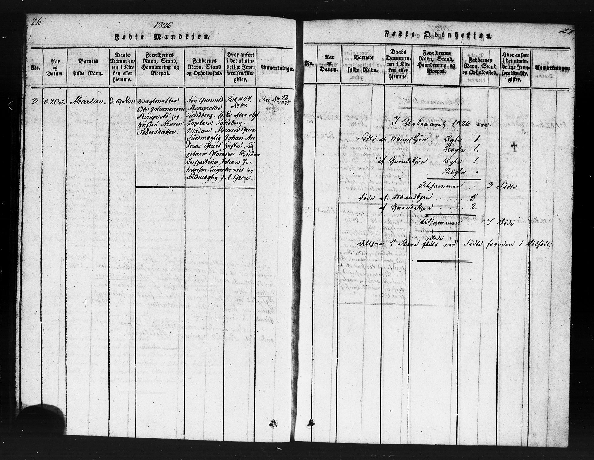 Kristiania tukthusprest Kirkebøker, SAO/A-10881/F/Fa/L0002: Parish register (official) no. 2, 1817-1830, p. 26-27