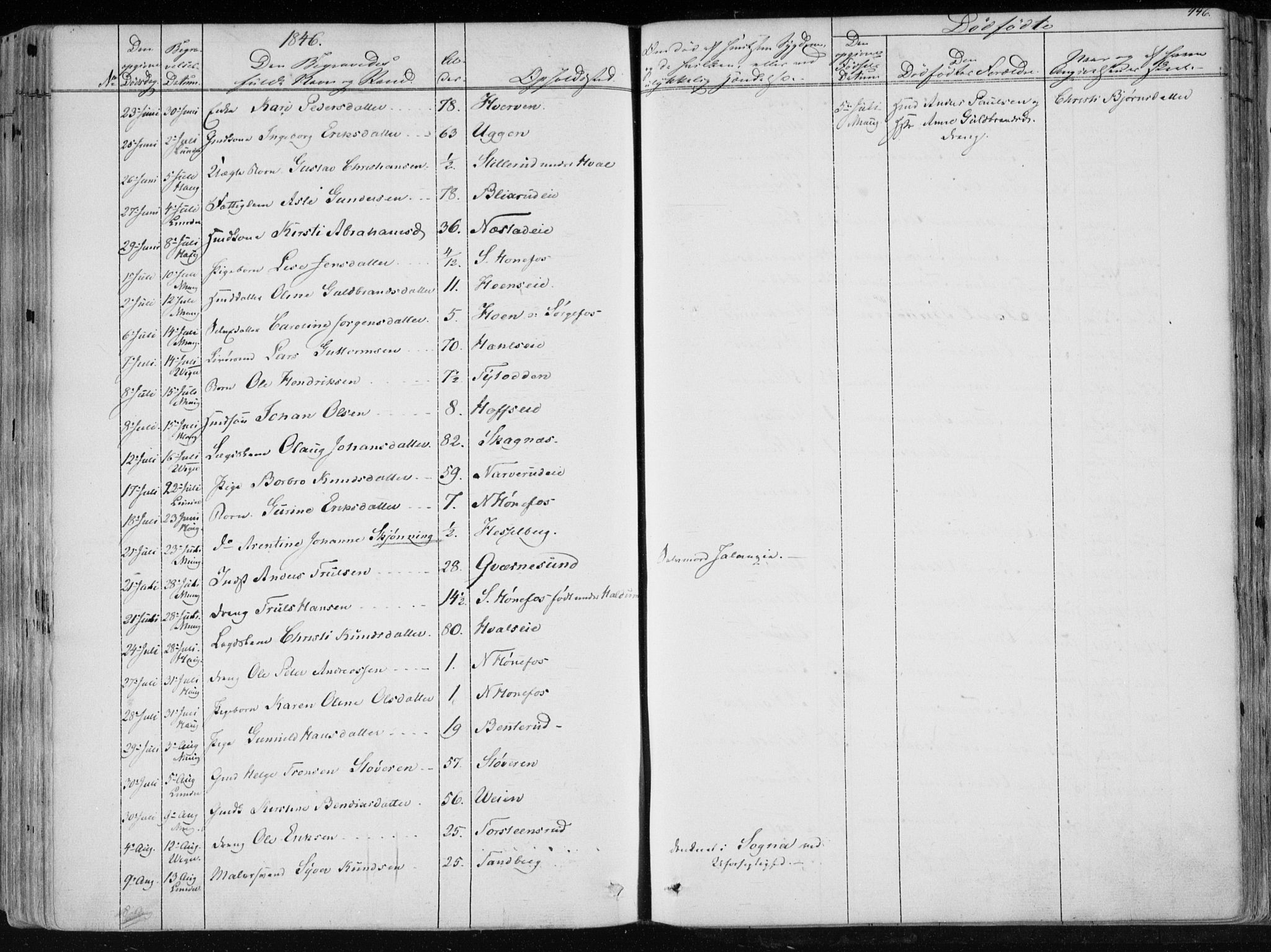 Norderhov kirkebøker, SAKO/A-237/F/Fa/L0010: Parish register (official) no. 10, 1837-1847, p. 446
