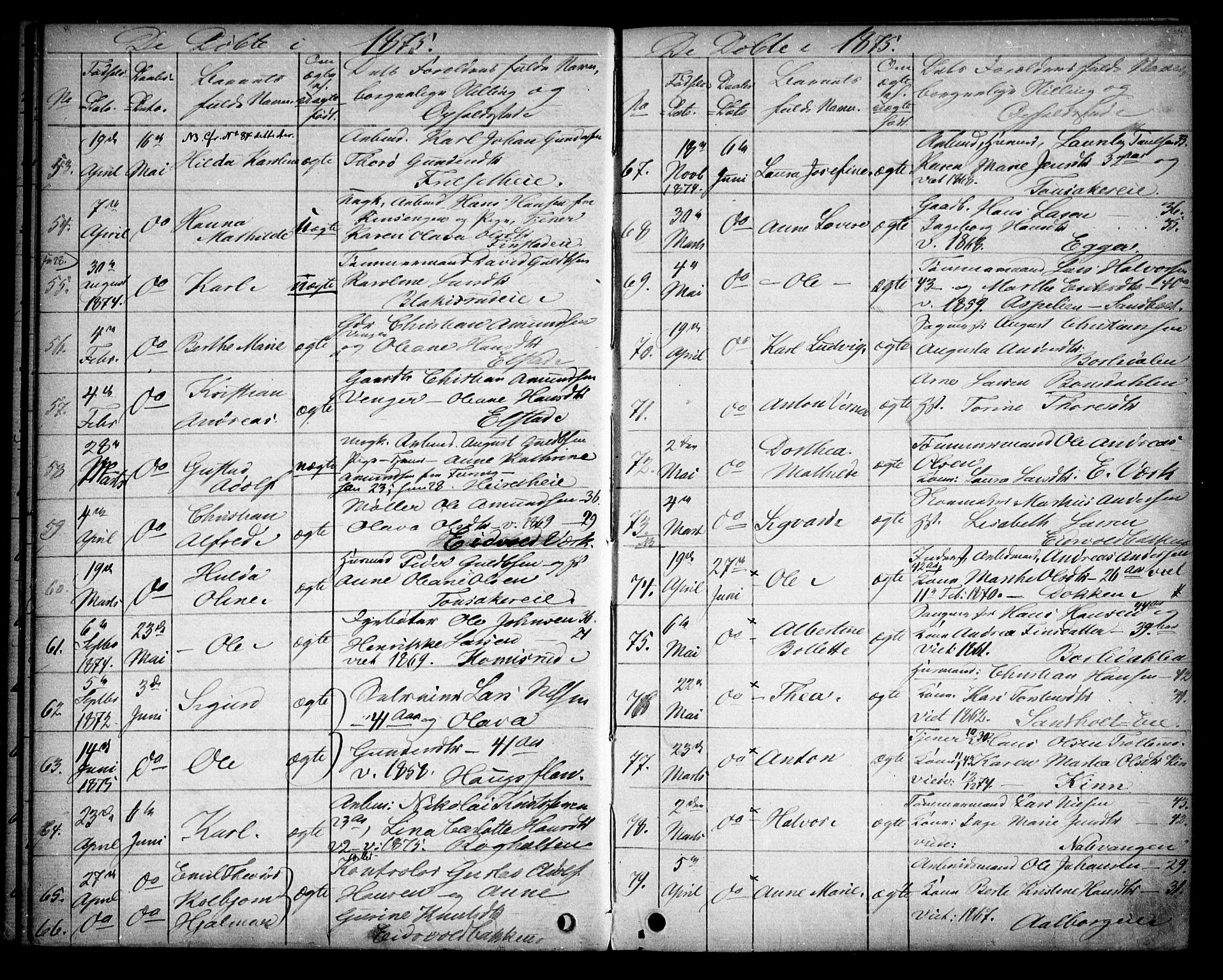 Eidsvoll prestekontor Kirkebøker, AV/SAO-A-10888/G/Ga/L0003: Parish register (copy) no. I 3, 1871-1877, p. 41