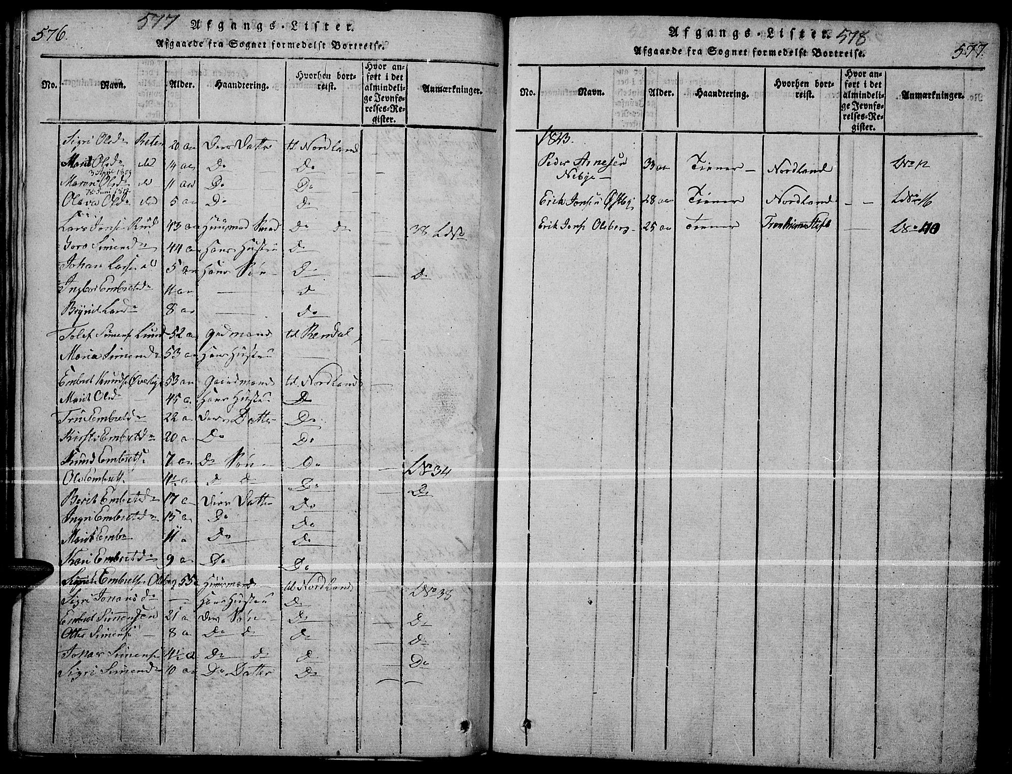 Tynset prestekontor, SAH/PREST-058/H/Ha/Haa/L0018: Parish register (official) no. 18, 1815-1829, p. 576-577