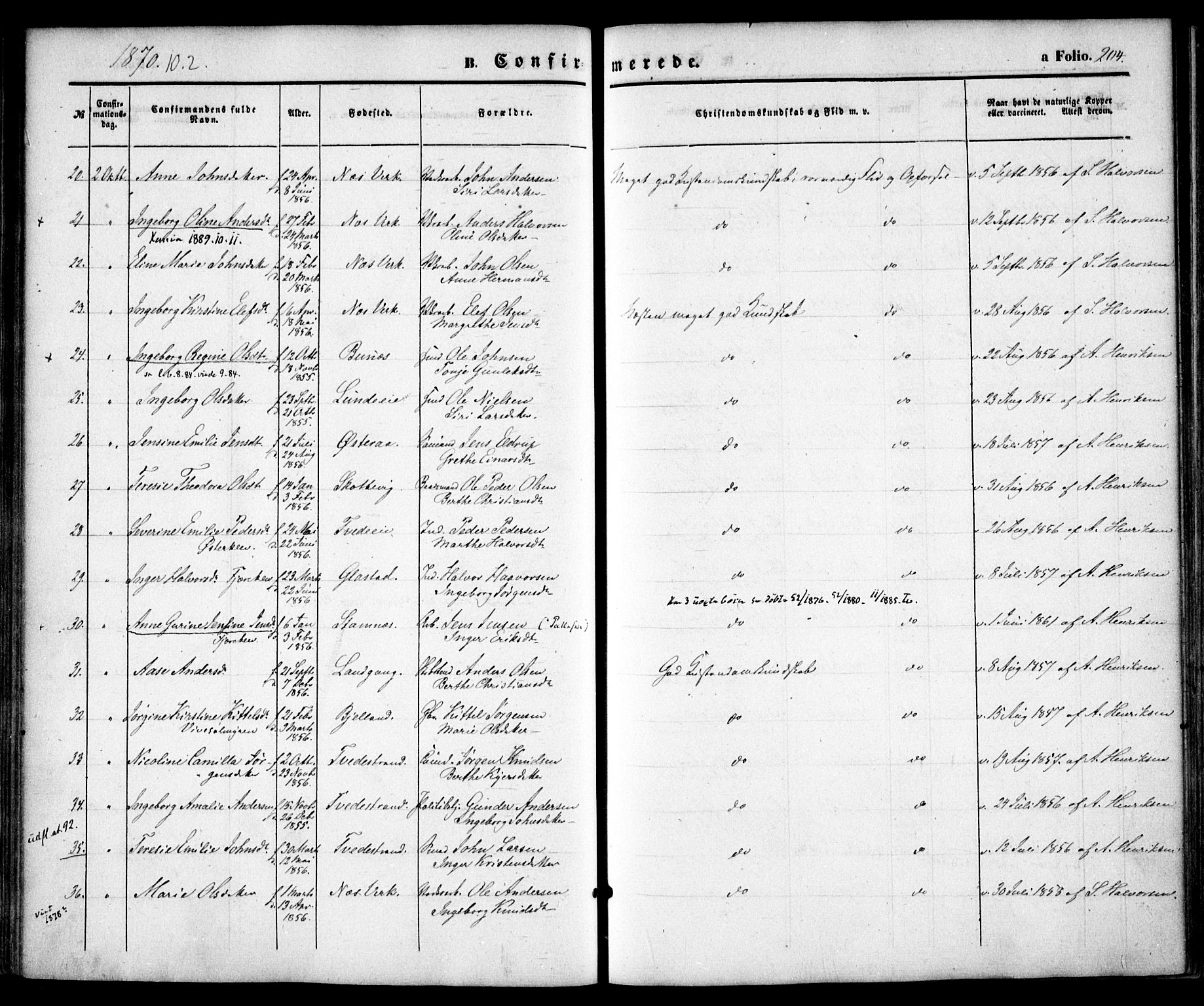 Holt sokneprestkontor, AV/SAK-1111-0021/F/Fa/L0009: Parish register (official) no. A 9, 1861-1871, p. 204