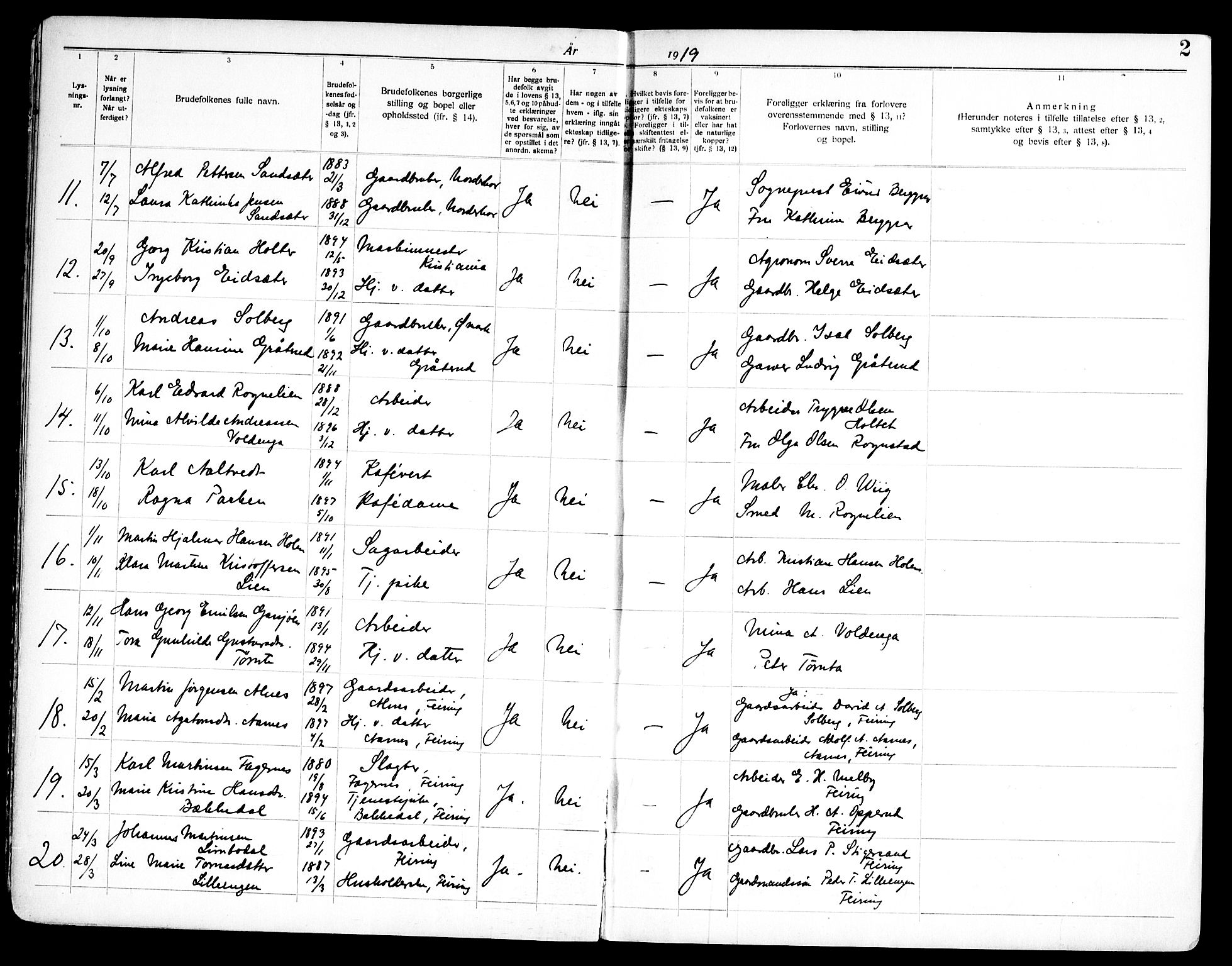 Hurdal prestekontor Kirkebøker, SAO/A-10889/H/Ha/L0001: Banns register no. 1, 1919-1969, p. 2