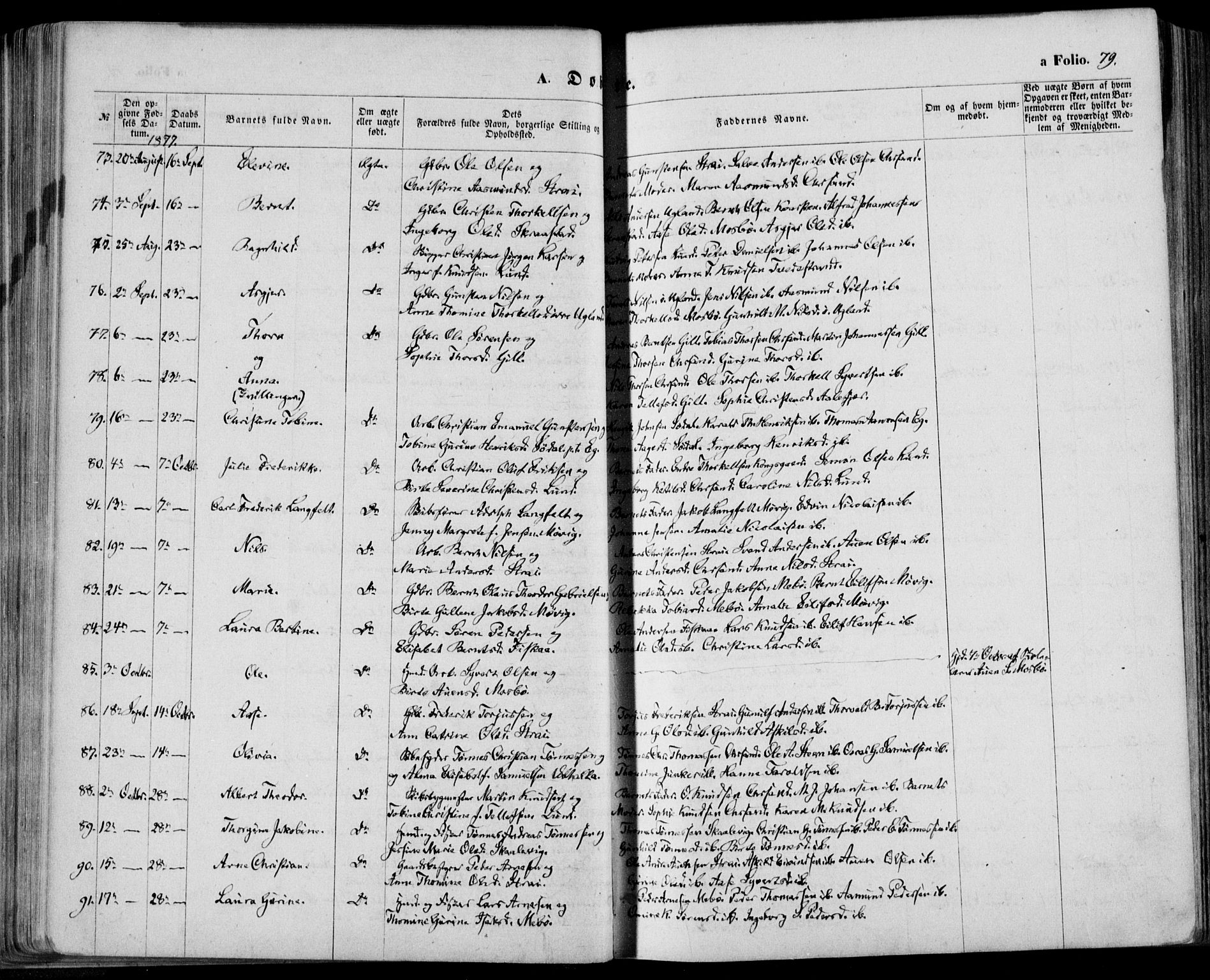 Oddernes sokneprestkontor, AV/SAK-1111-0033/F/Fa/Faa/L0008: Parish register (official) no. A 8, 1864-1880, p. 79