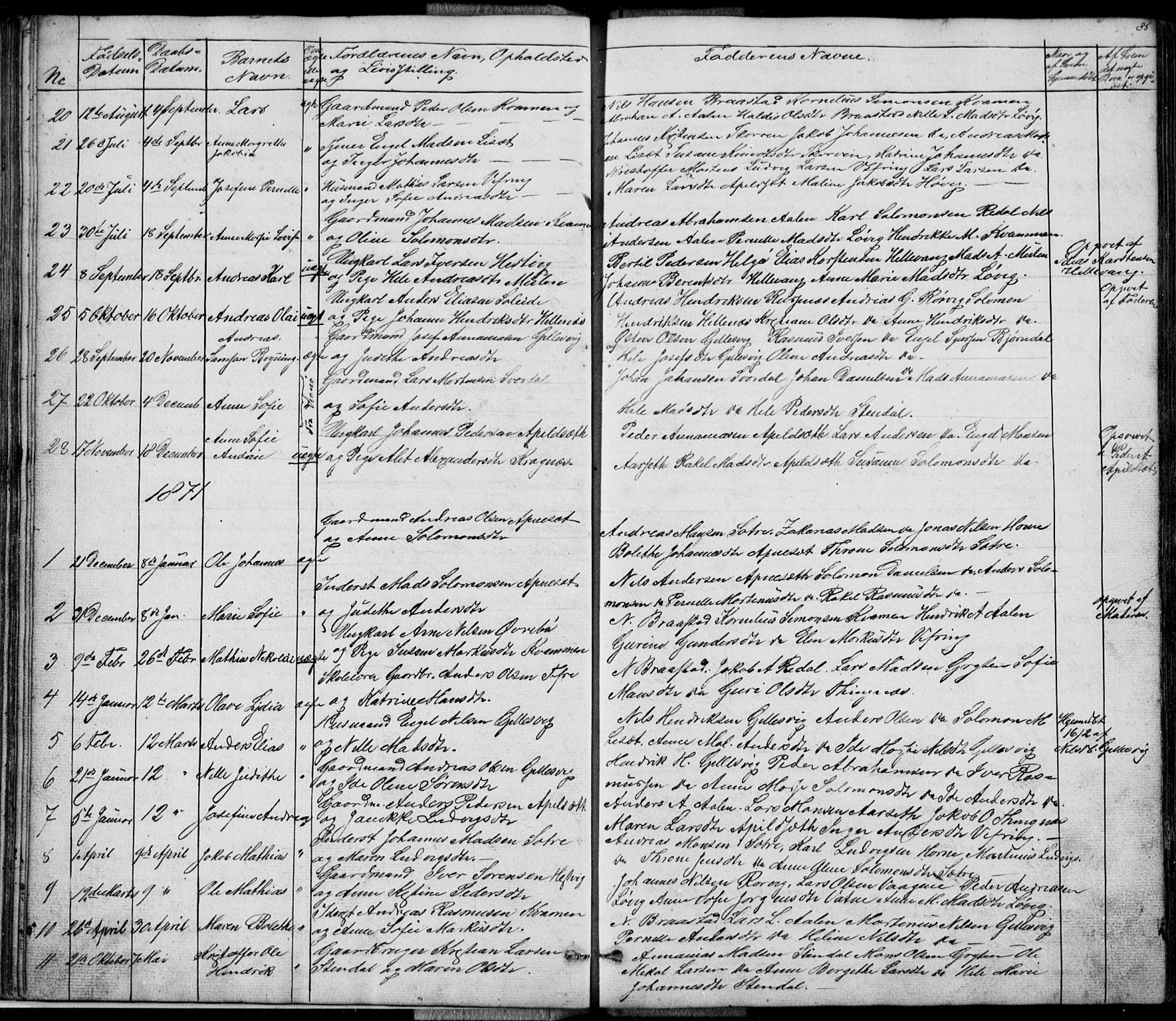 Førde sokneprestembete, SAB/A-79901/H/Hab: Parish register (copy) no. E 0, 1853-1880, p. 35