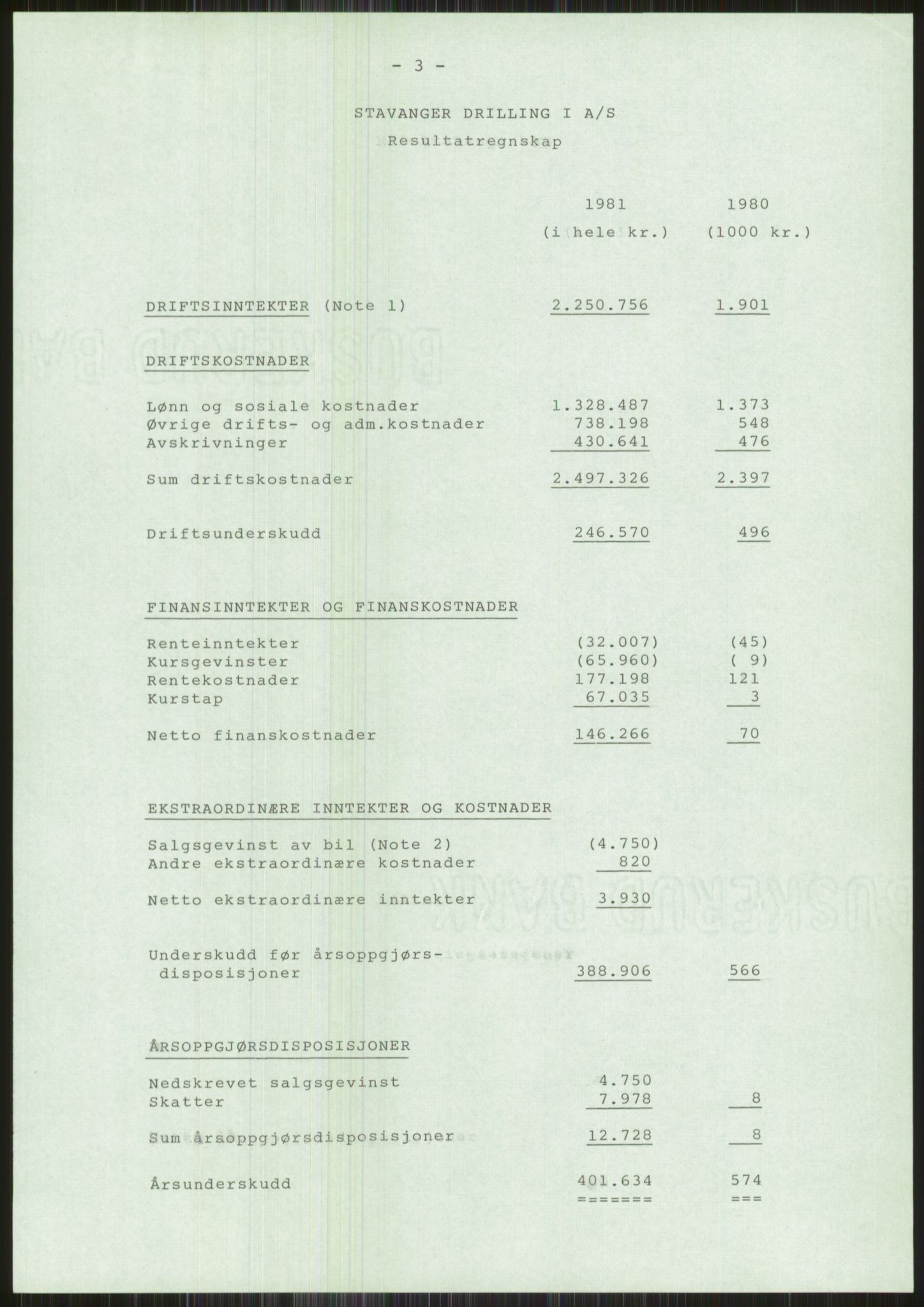 Pa 1503 - Stavanger Drilling AS, AV/SAST-A-101906/A/Ac/L0002: Årsberetninger, 1979-1982, p. 404