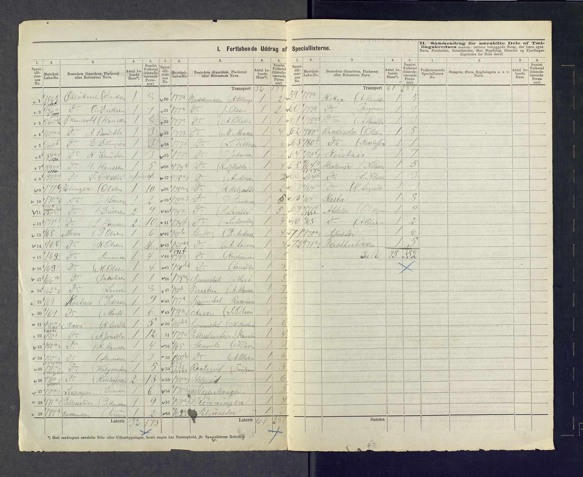 SAKO, 1875 census for 0626P Lier, 1875, p. 27