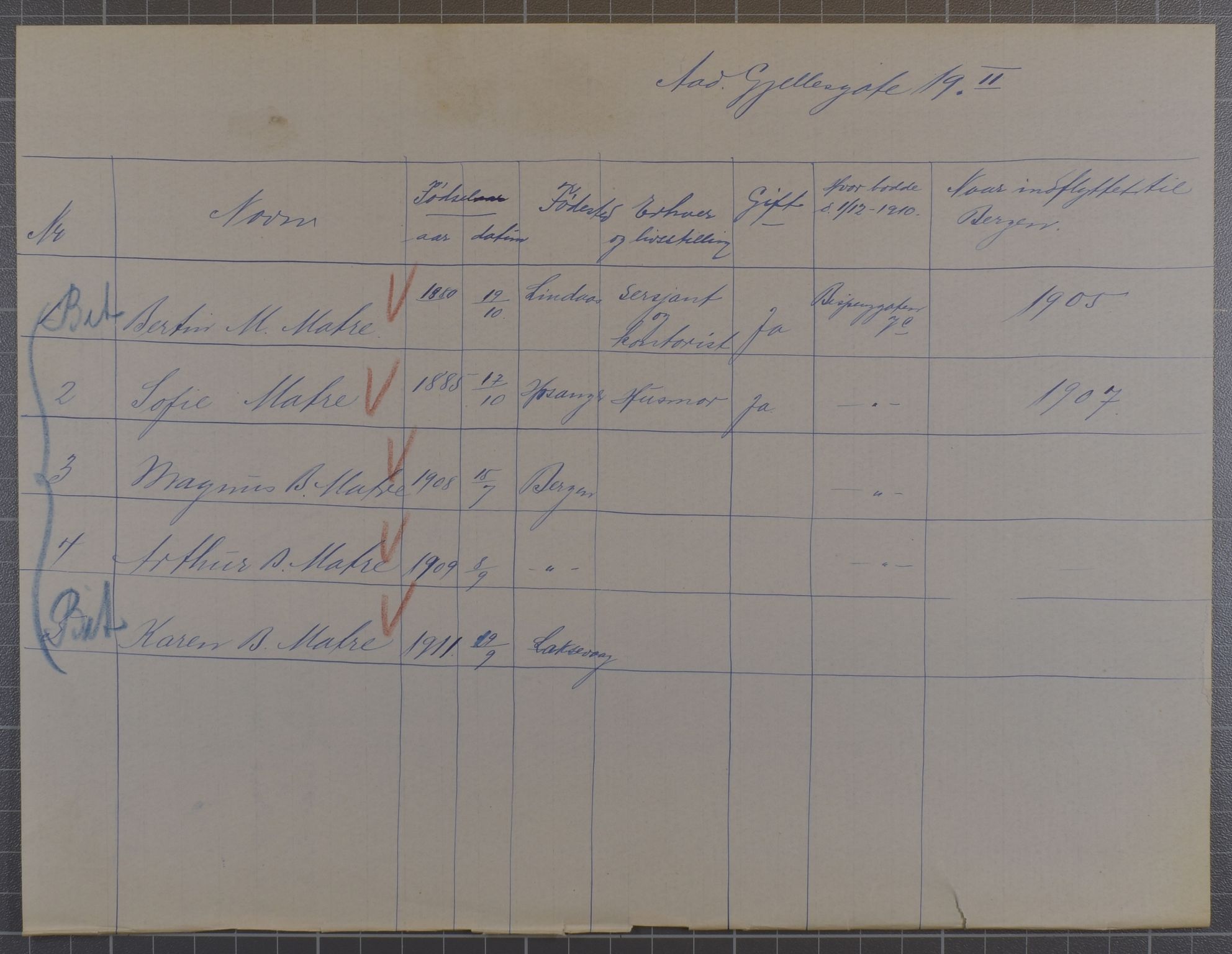 SAB, Municipal Census 1912 for Bergen, 1912, p. 76