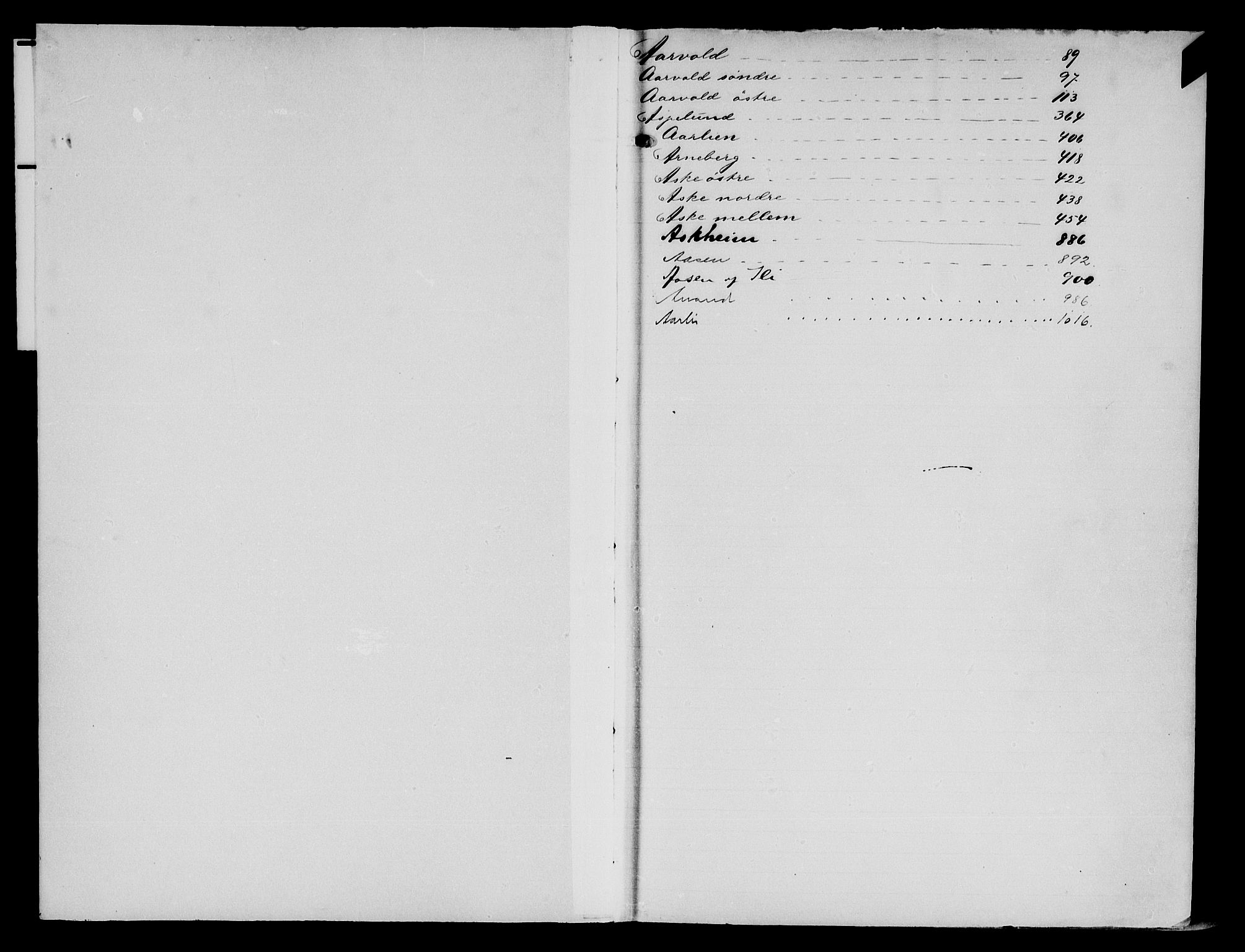 Nord-Hedmark sorenskriveri, SAH/TING-012/H/Ha/Had/Hada/L0005: Mortgage register no. 4.2a, 1896-1940