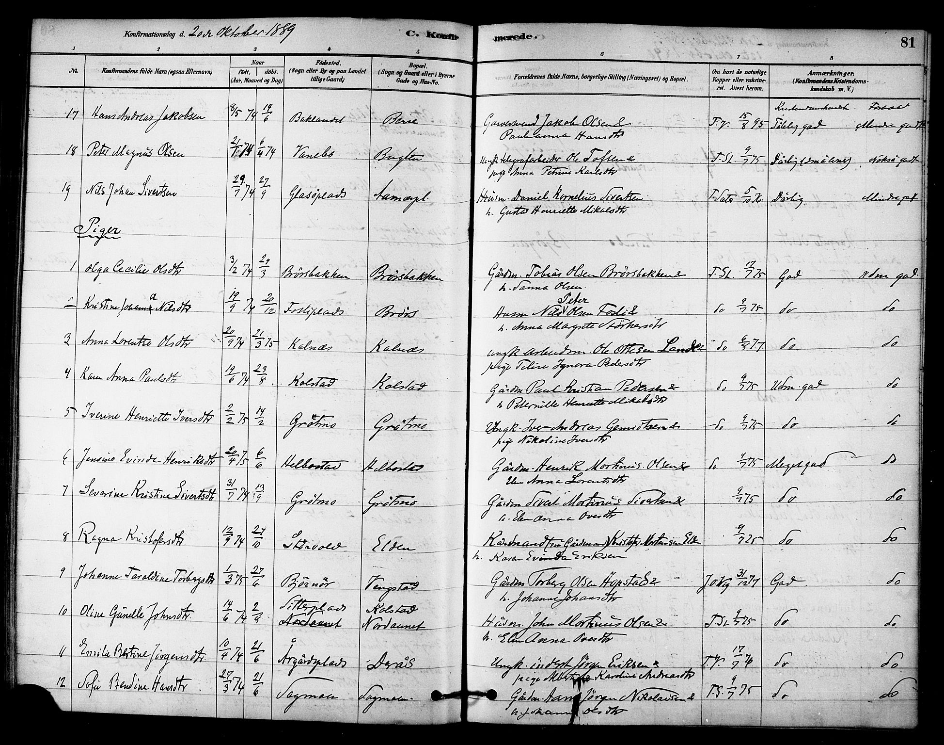 Ministerialprotokoller, klokkerbøker og fødselsregistre - Nord-Trøndelag, SAT/A-1458/742/L0408: Parish register (official) no. 742A01, 1878-1890, p. 81